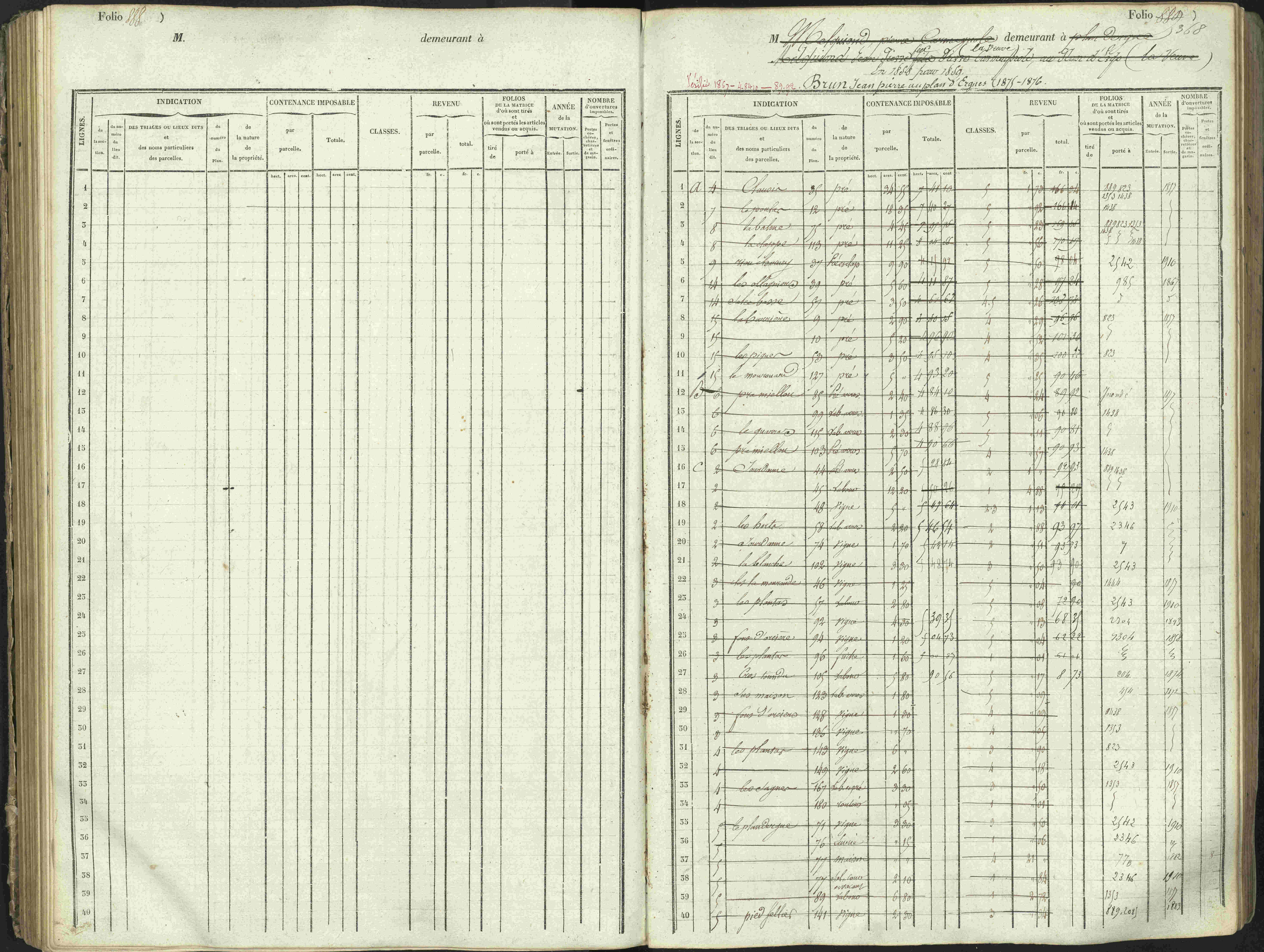 L'Argentière-la-Bessée - 3 P 146/1 - 3 P 146/1 - Matrice, folios 701-1420. 