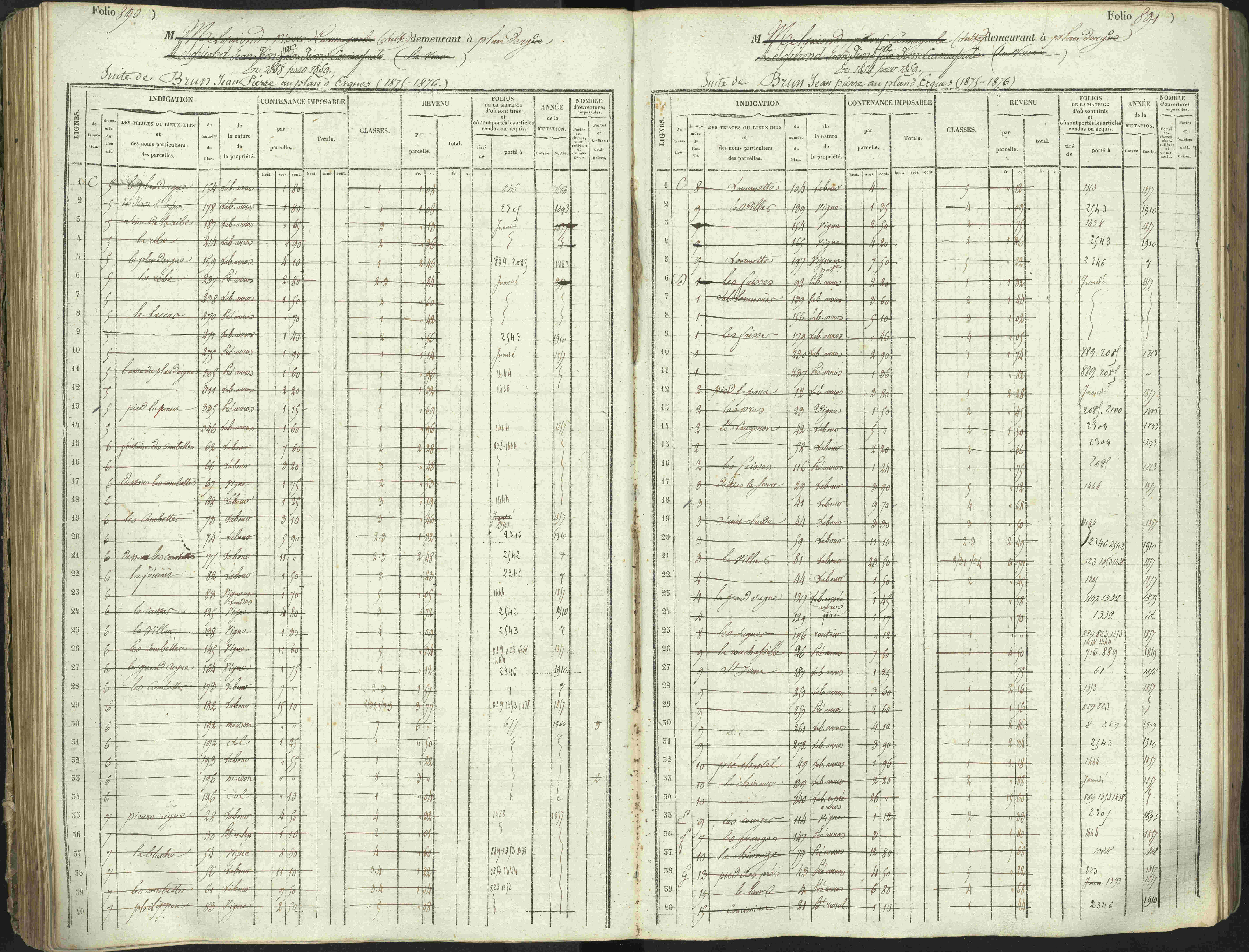 L'Argentière-la-Bessée - 3 P 146/1 - 3 P 146/1 - Matrice, folios 701-1420. 