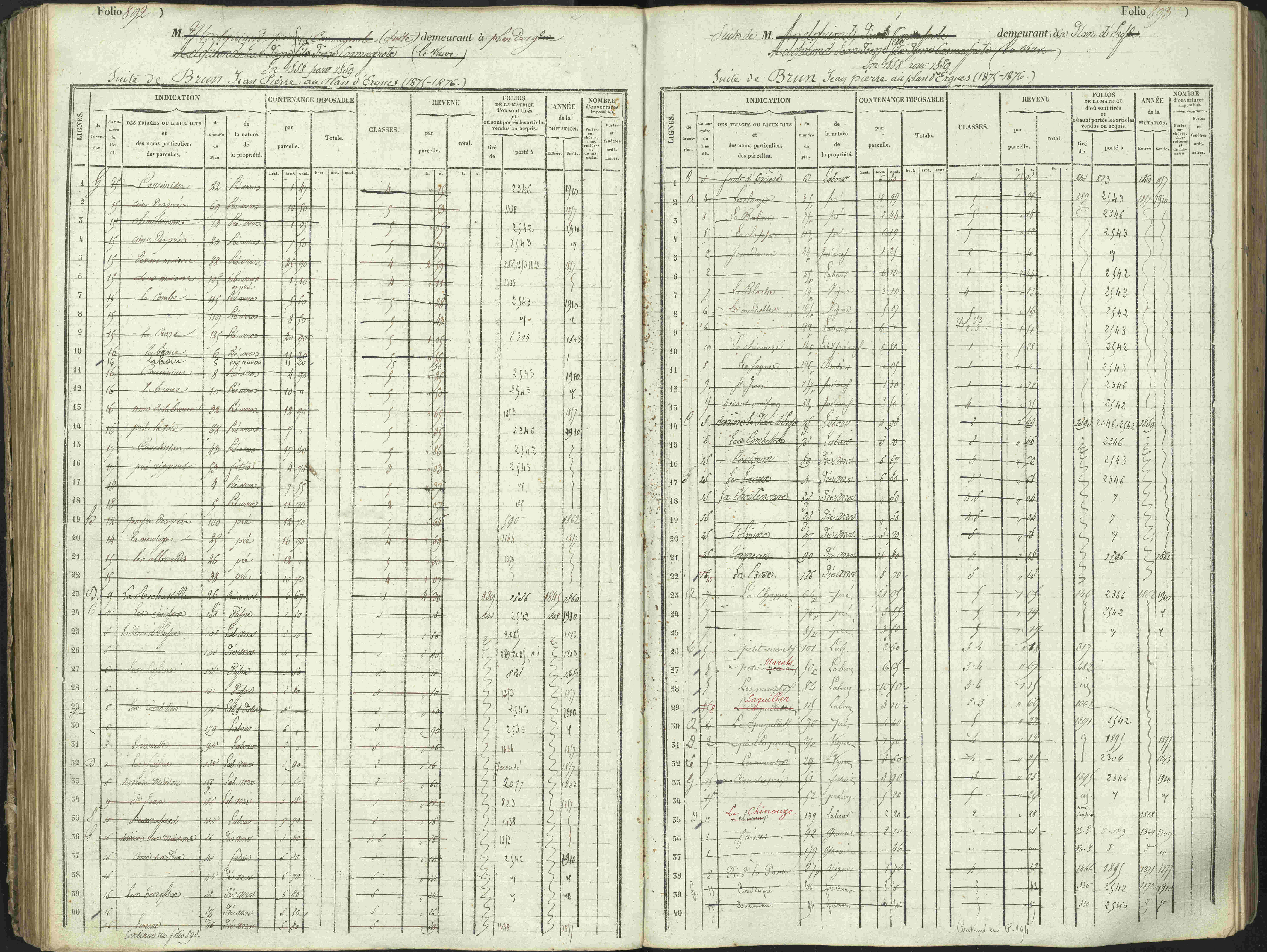L'Argentière-la-Bessée - 3 P 146/1 - 3 P 146/1 - Matrice, folios 701-1420. 
