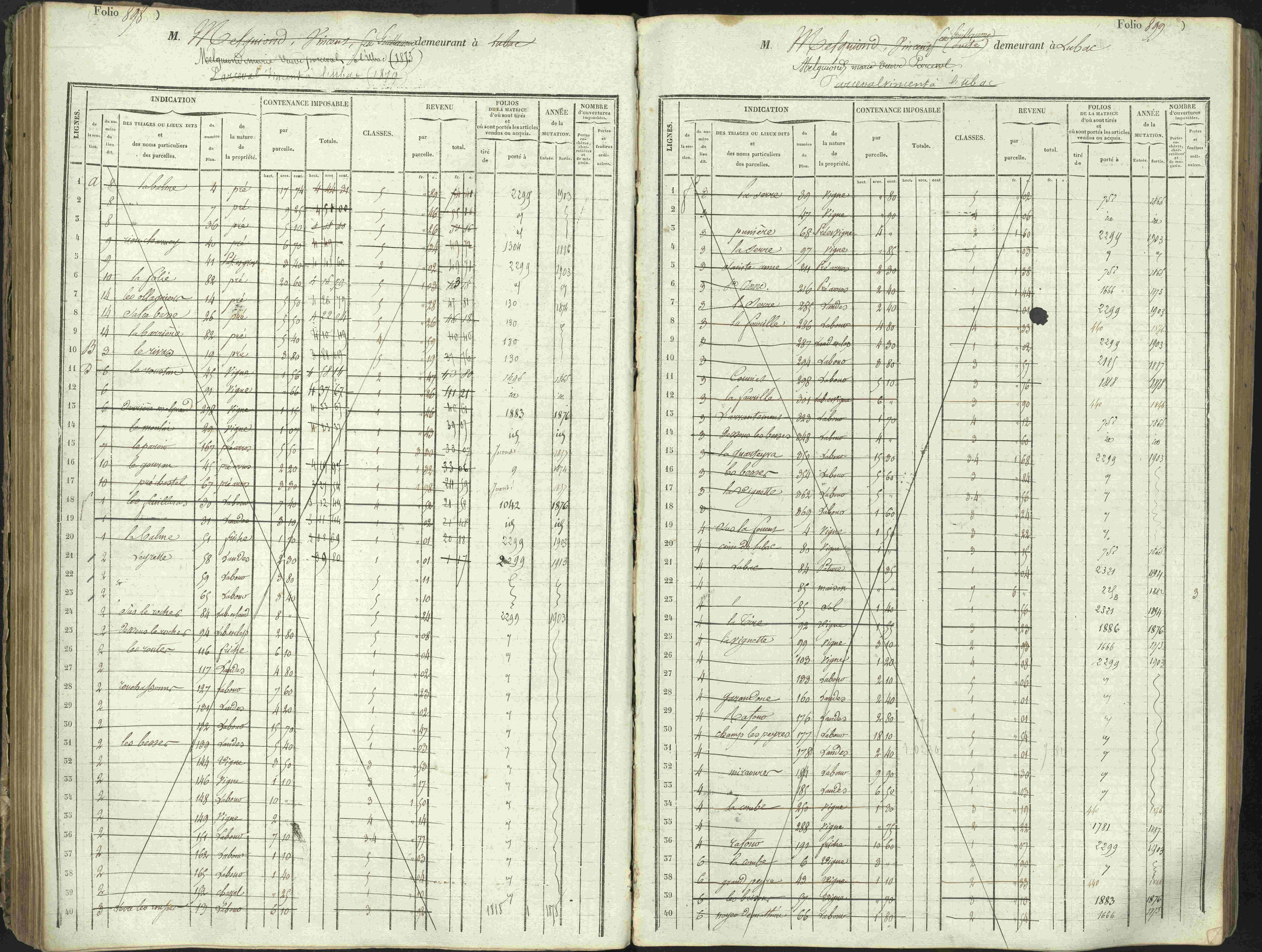 L'Argentière-la-Bessée - 3 P 146/1 - 3 P 146/1 - Matrice, folios 701-1420. 