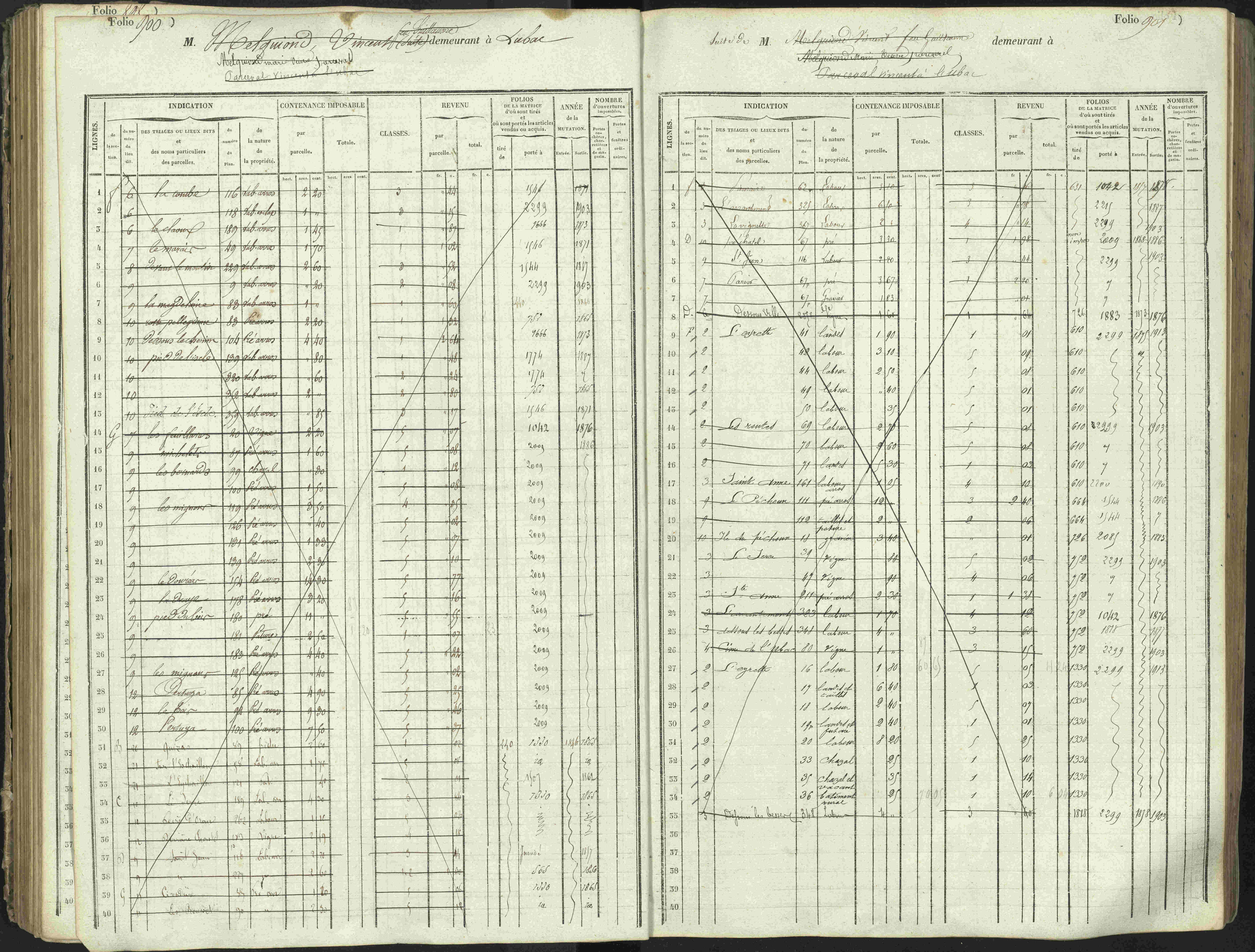 L'Argentière-la-Bessée - 3 P 146/1 - 3 P 146/1 - Matrice, folios 701-1420. 