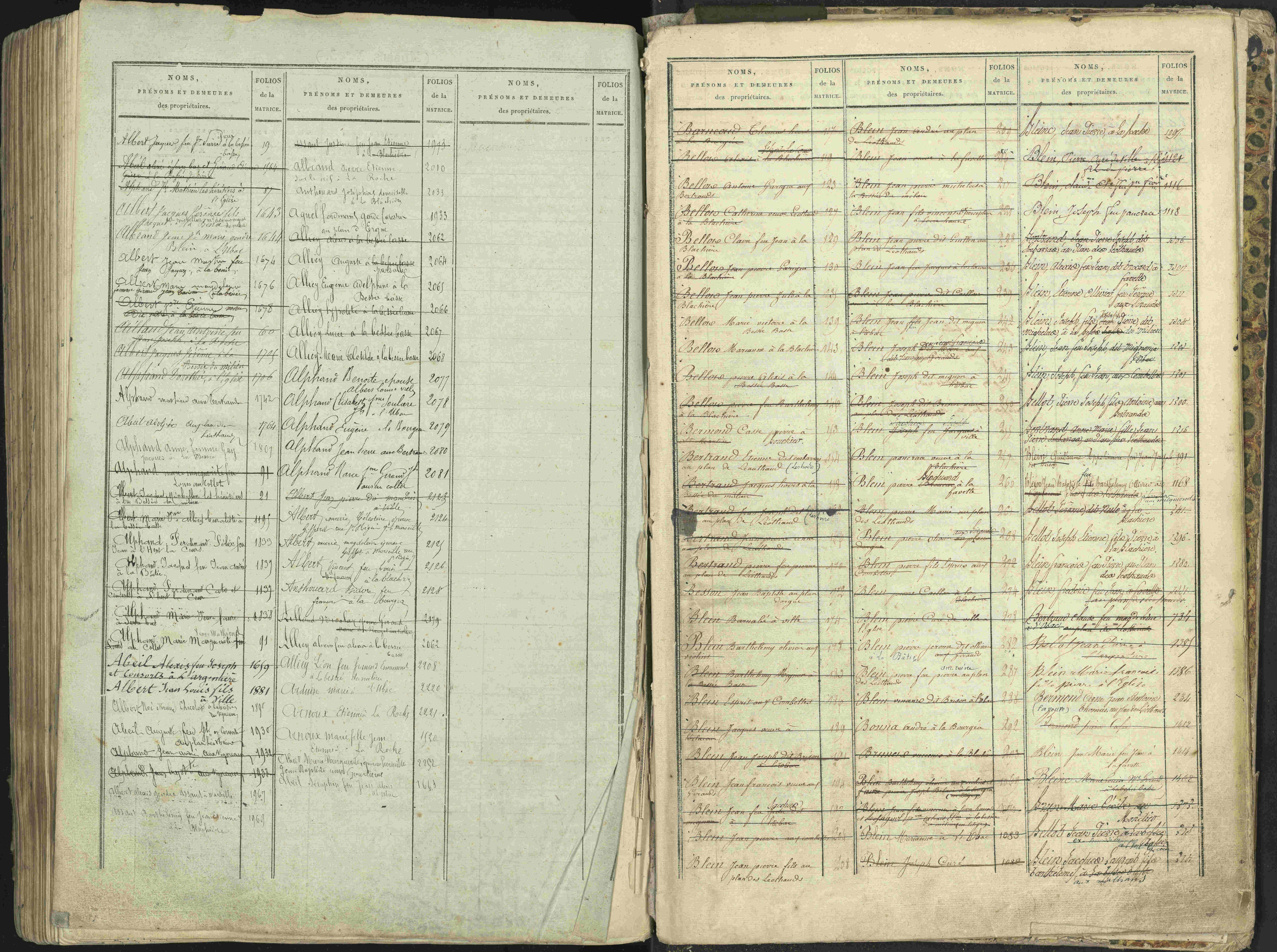 L'Argentière-la-Bessée - 3 P 146/2 - 3 P 146/2 - Table alphabétique des propriétaires. 