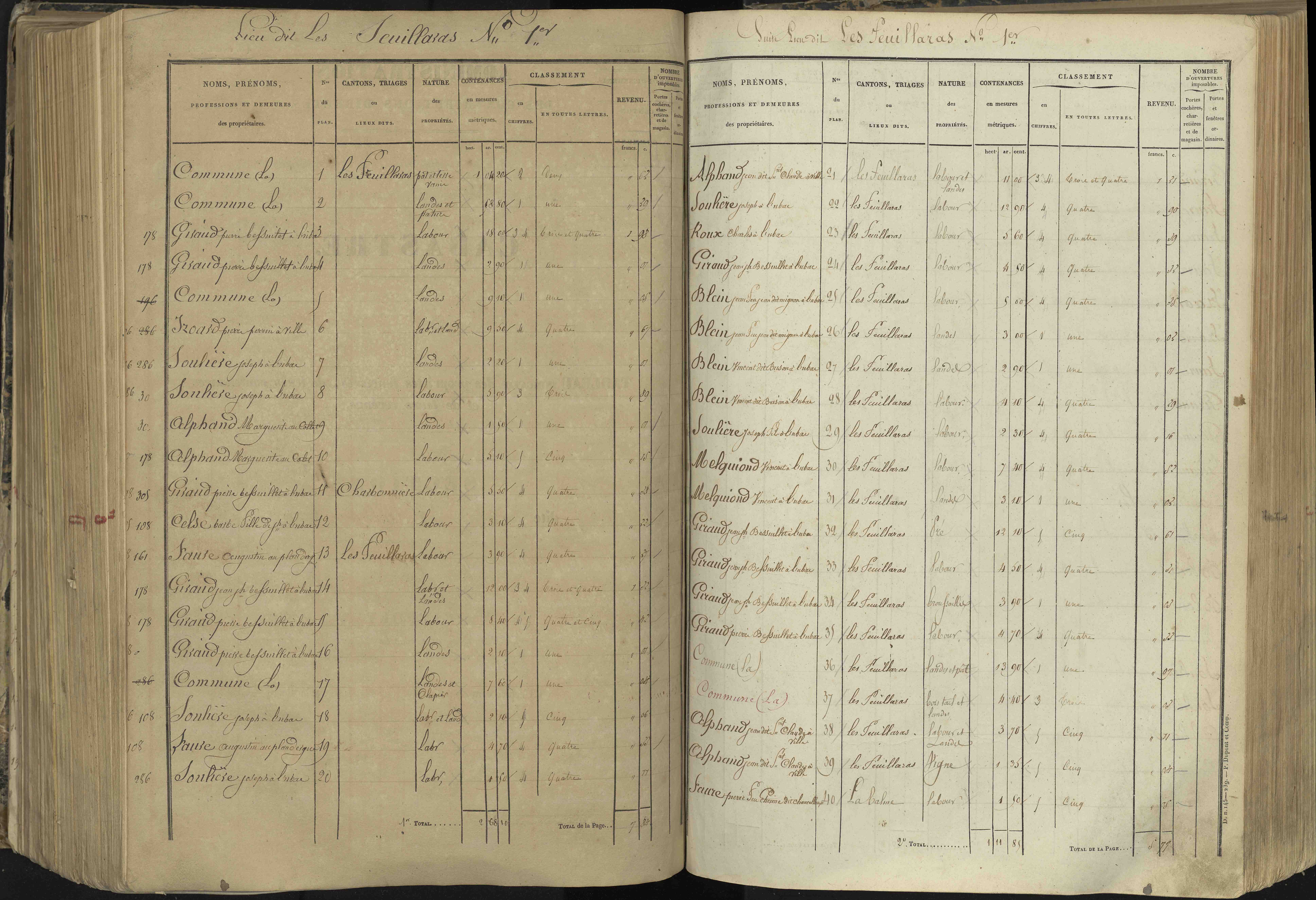 L'Argentière-la-Bessée - 3 P 143/6 - 3 P 143/6 - Section F 