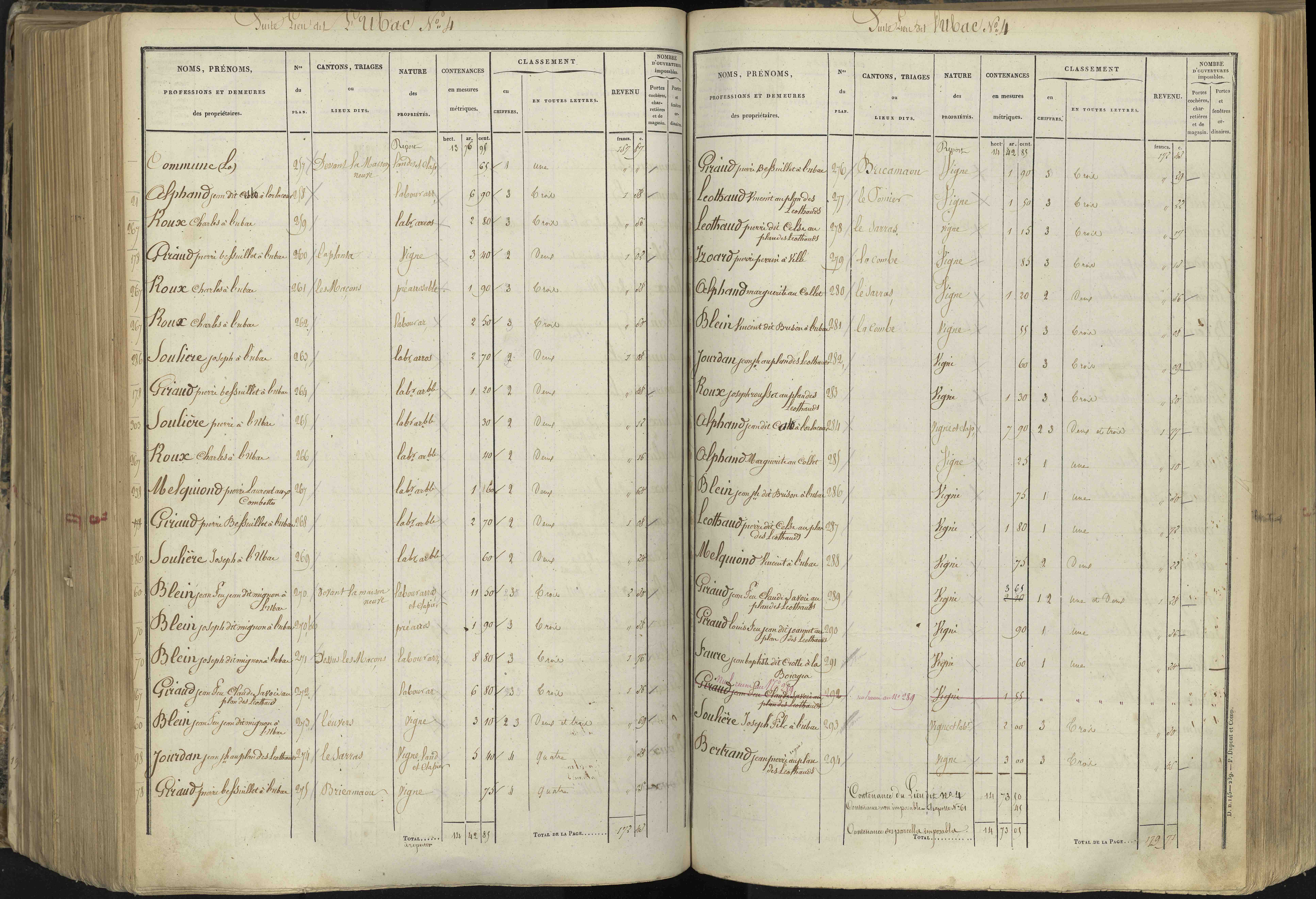 L'Argentière-la-Bessée - 3 P 143/6 - 3 P 143/6 - Section F 
