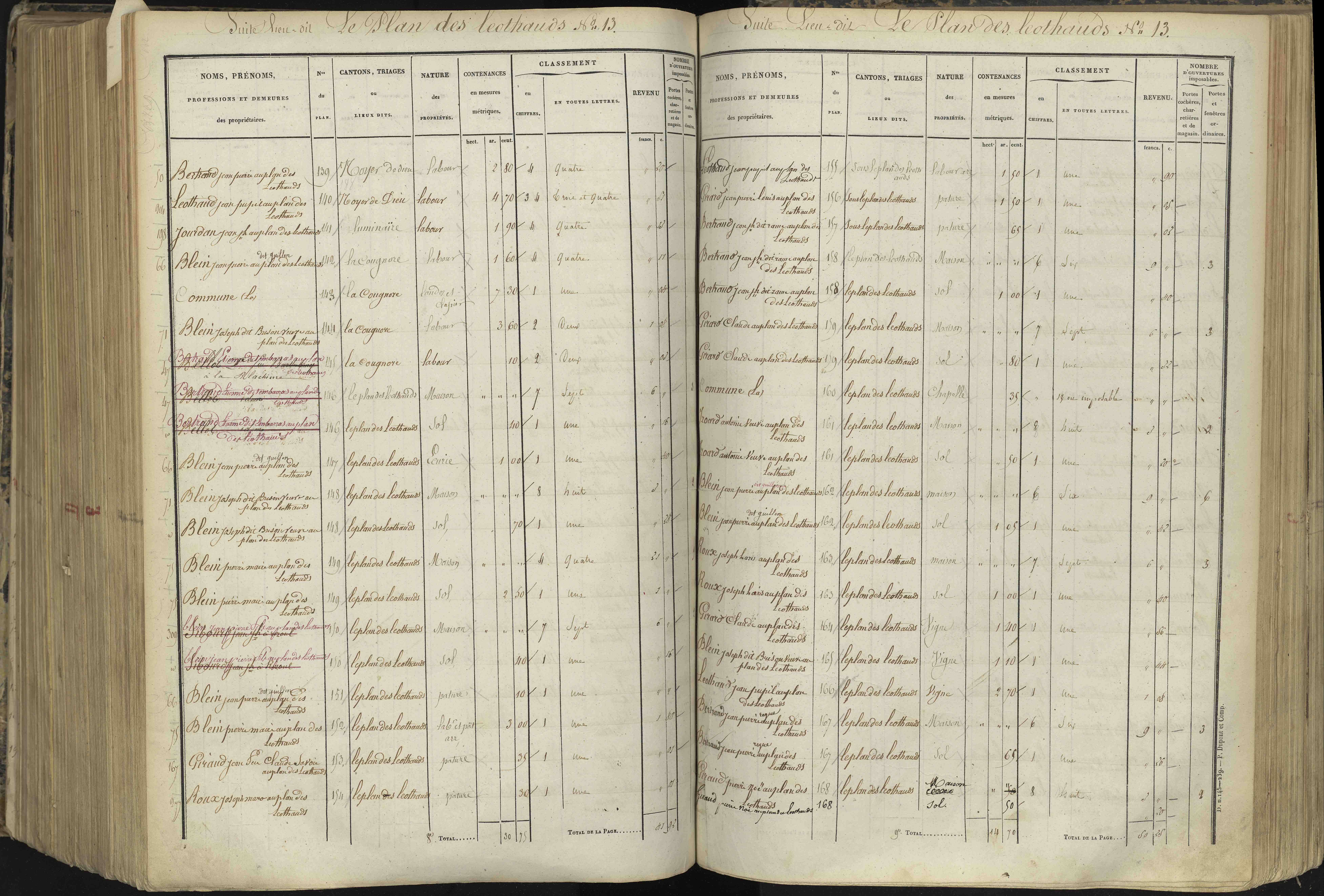 L'Argentière-la-Bessée - 3 P 143/6 - 3 P 143/6 - Section F 