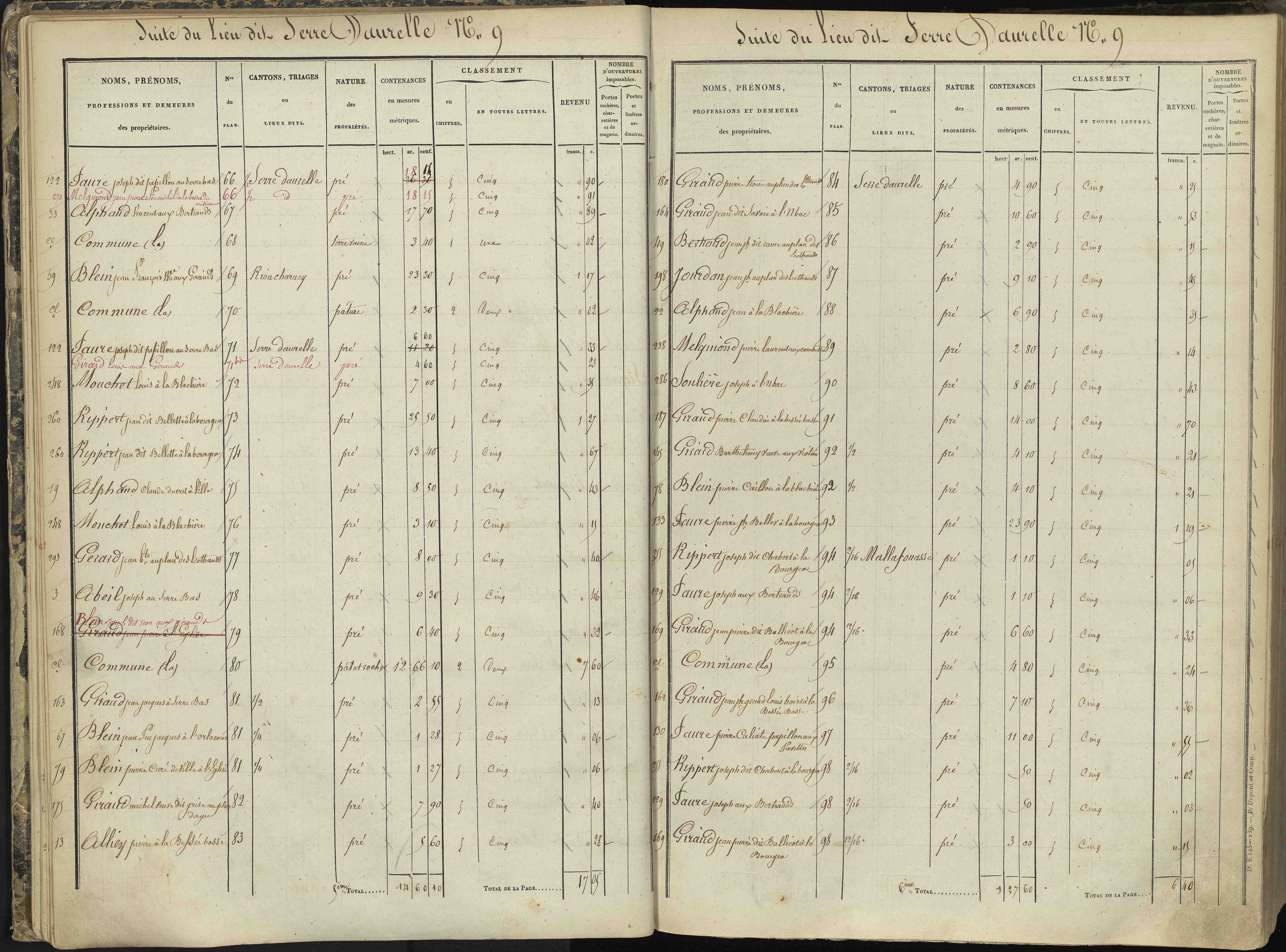 L'Argentière-la-Bessée - 3 P 143/1 - 3 P 143/1 - Section A 