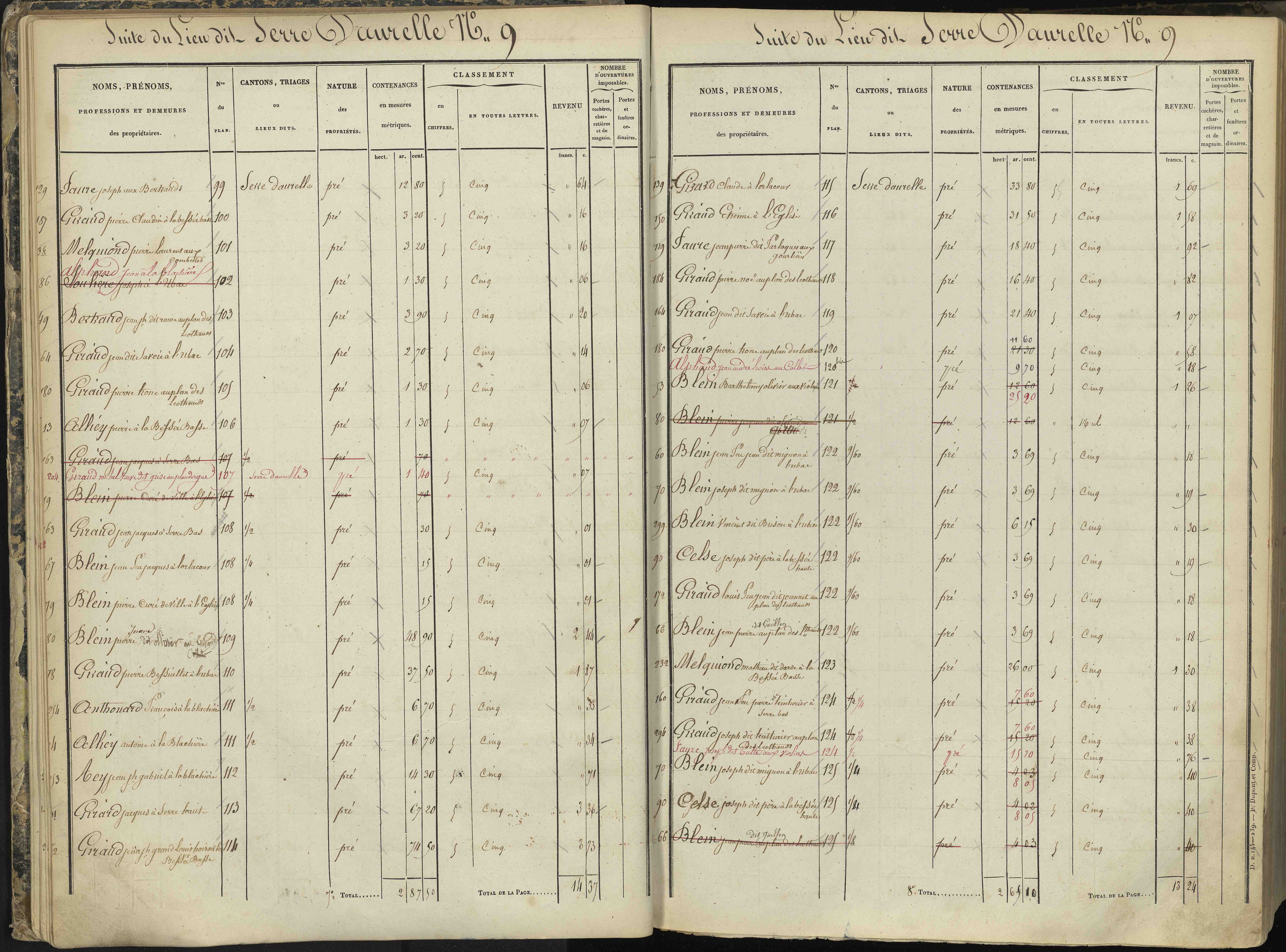 L'Argentière-la-Bessée - 3 P 143/1 - 3 P 143/1 - Section A 