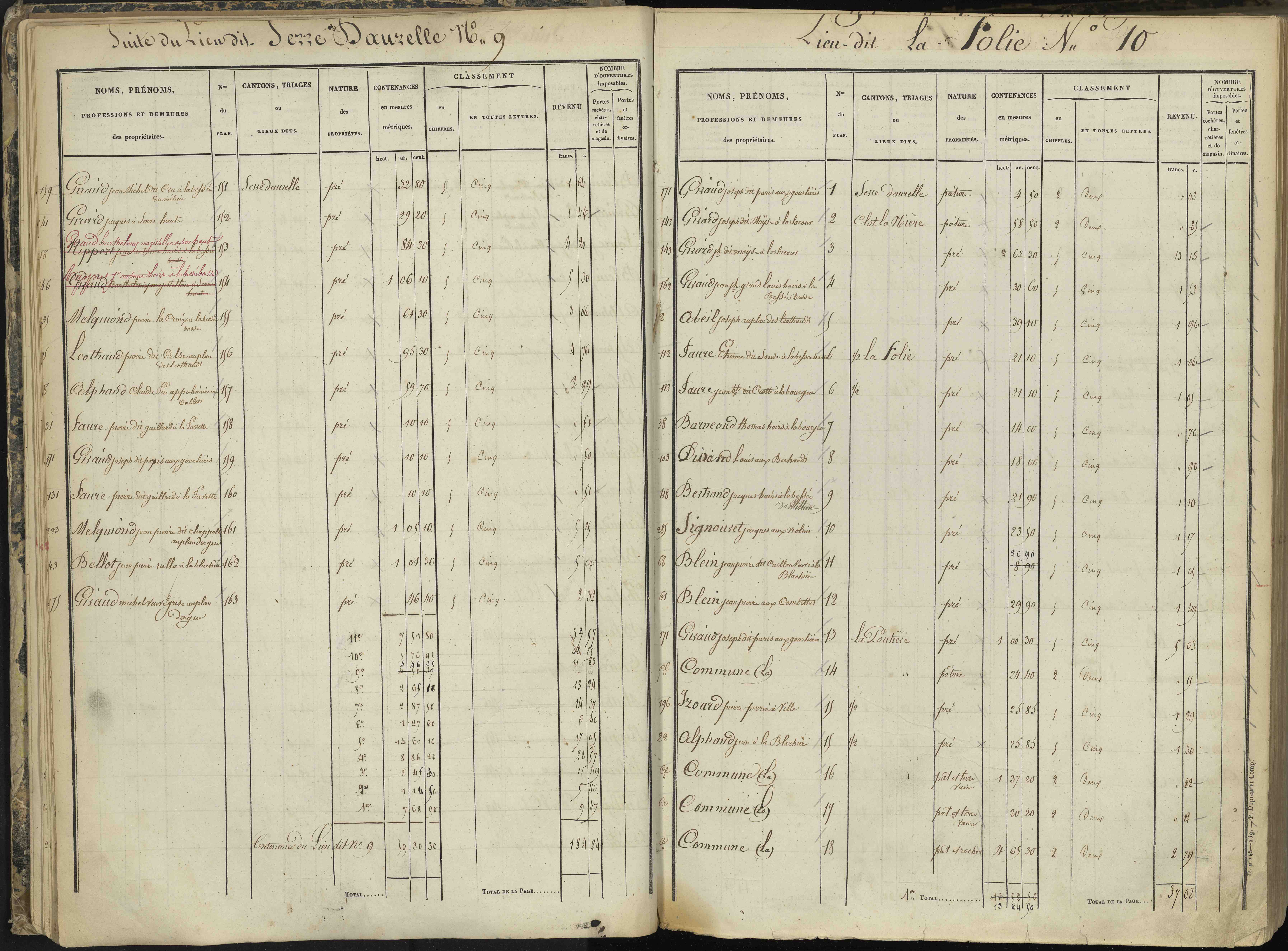 L'Argentière-la-Bessée - 3 P 143/1 - 3 P 143/1 - Section A 