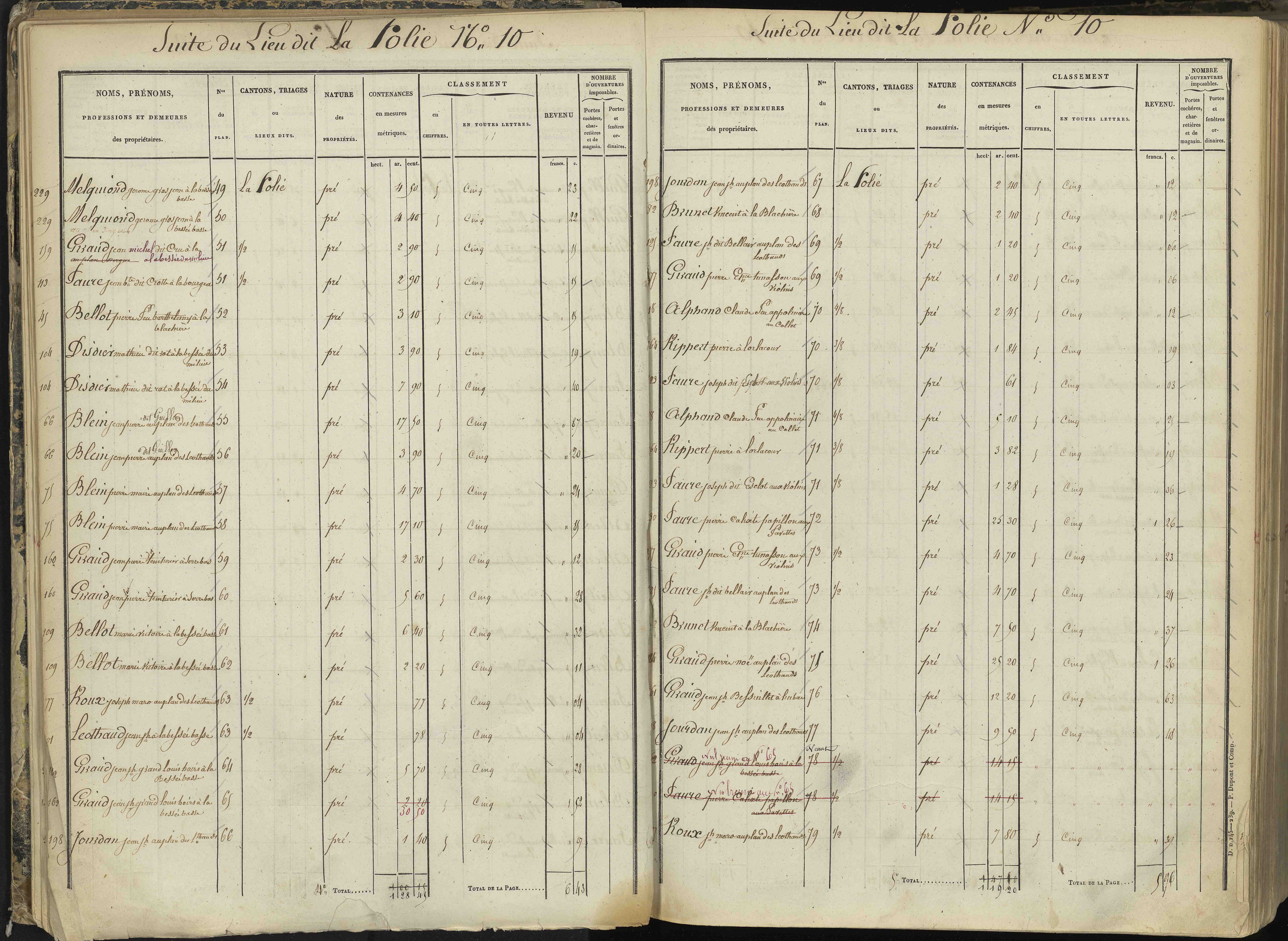 L'Argentière-la-Bessée - 3 P 143/1 - 3 P 143/1 - Section A 