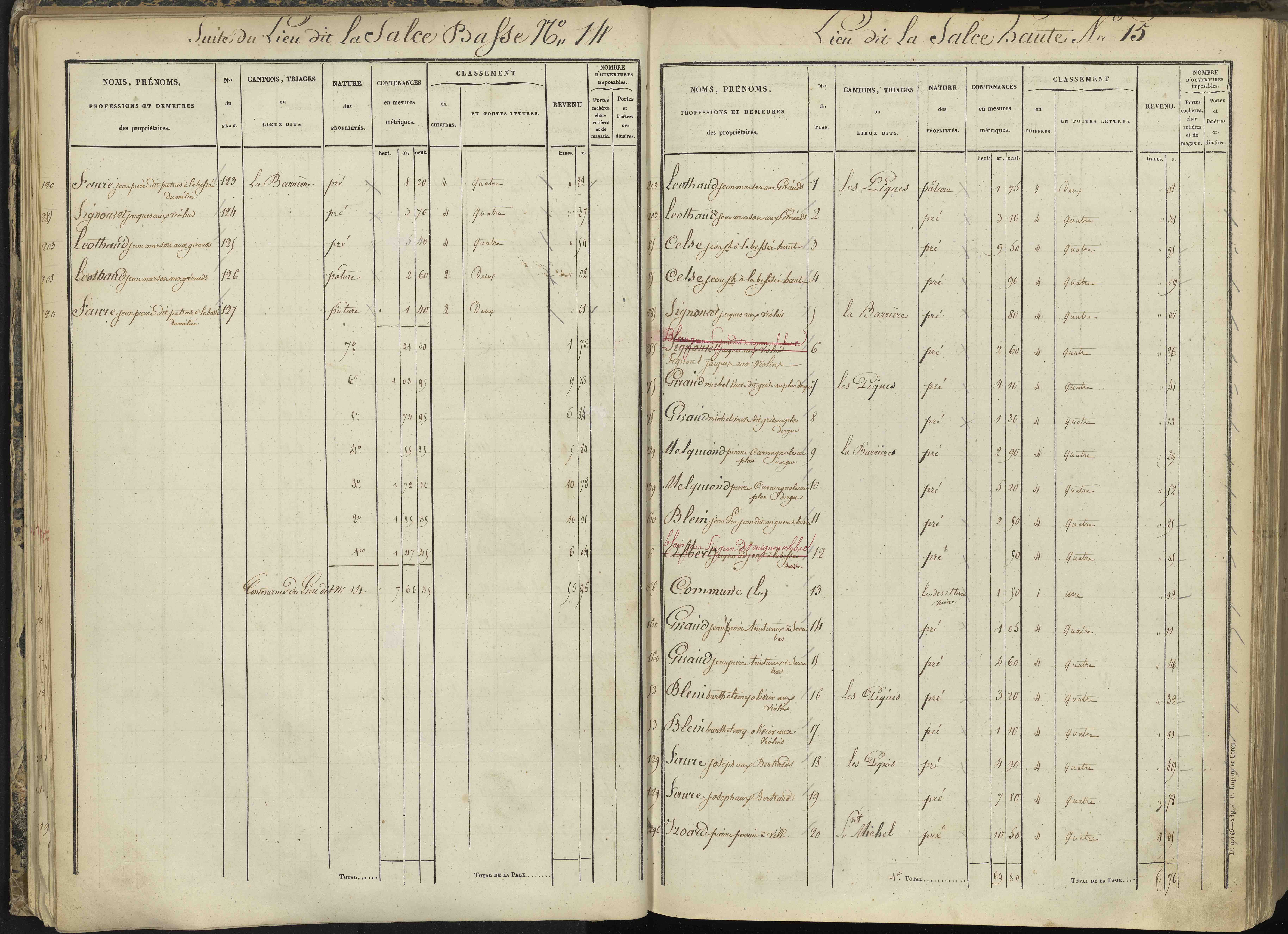 L'Argentière-la-Bessée - 3 P 143/1 - 3 P 143/1 - Section A 