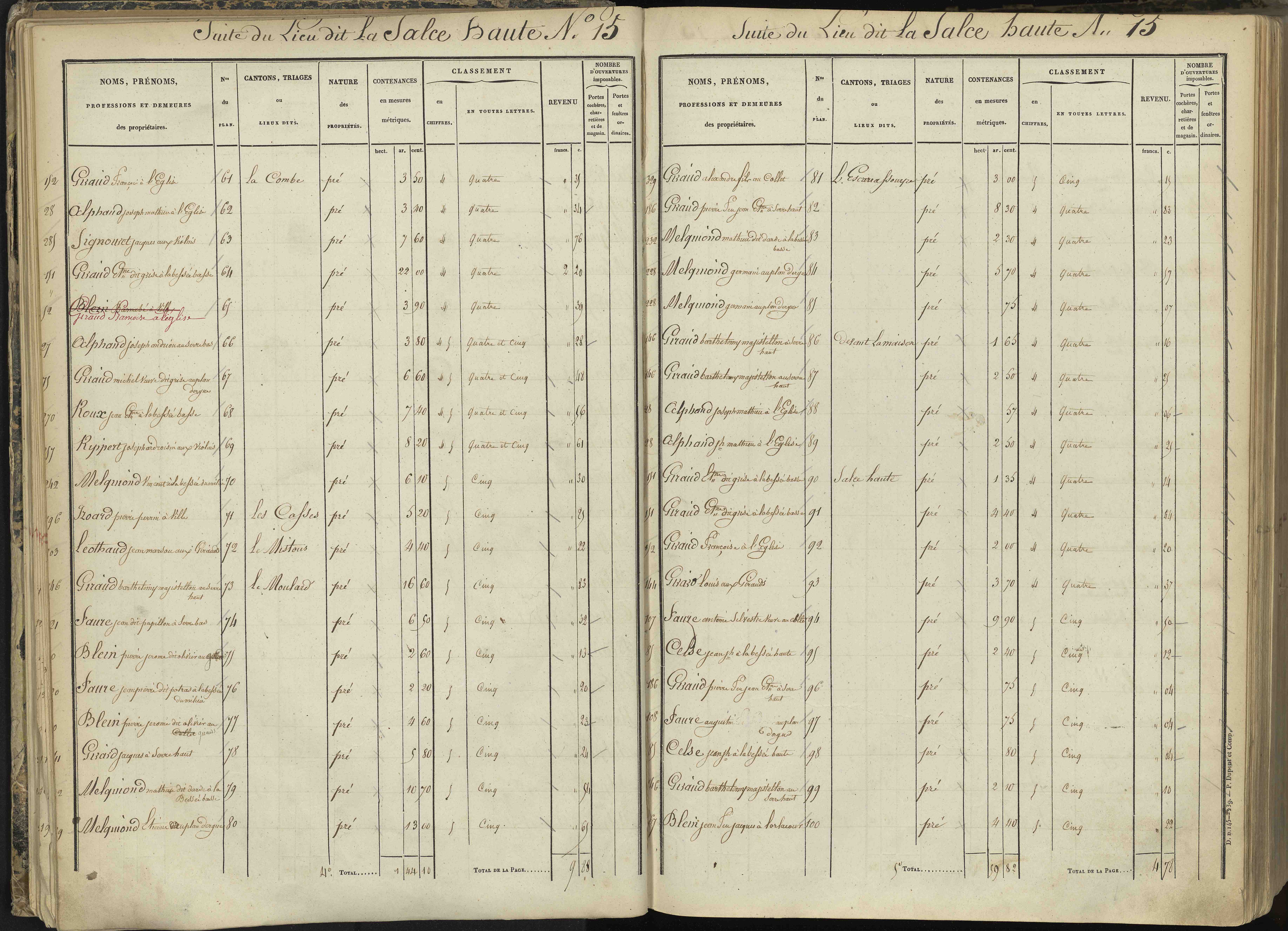 L'Argentière-la-Bessée - 3 P 143/1 - 3 P 143/1 - Section A 