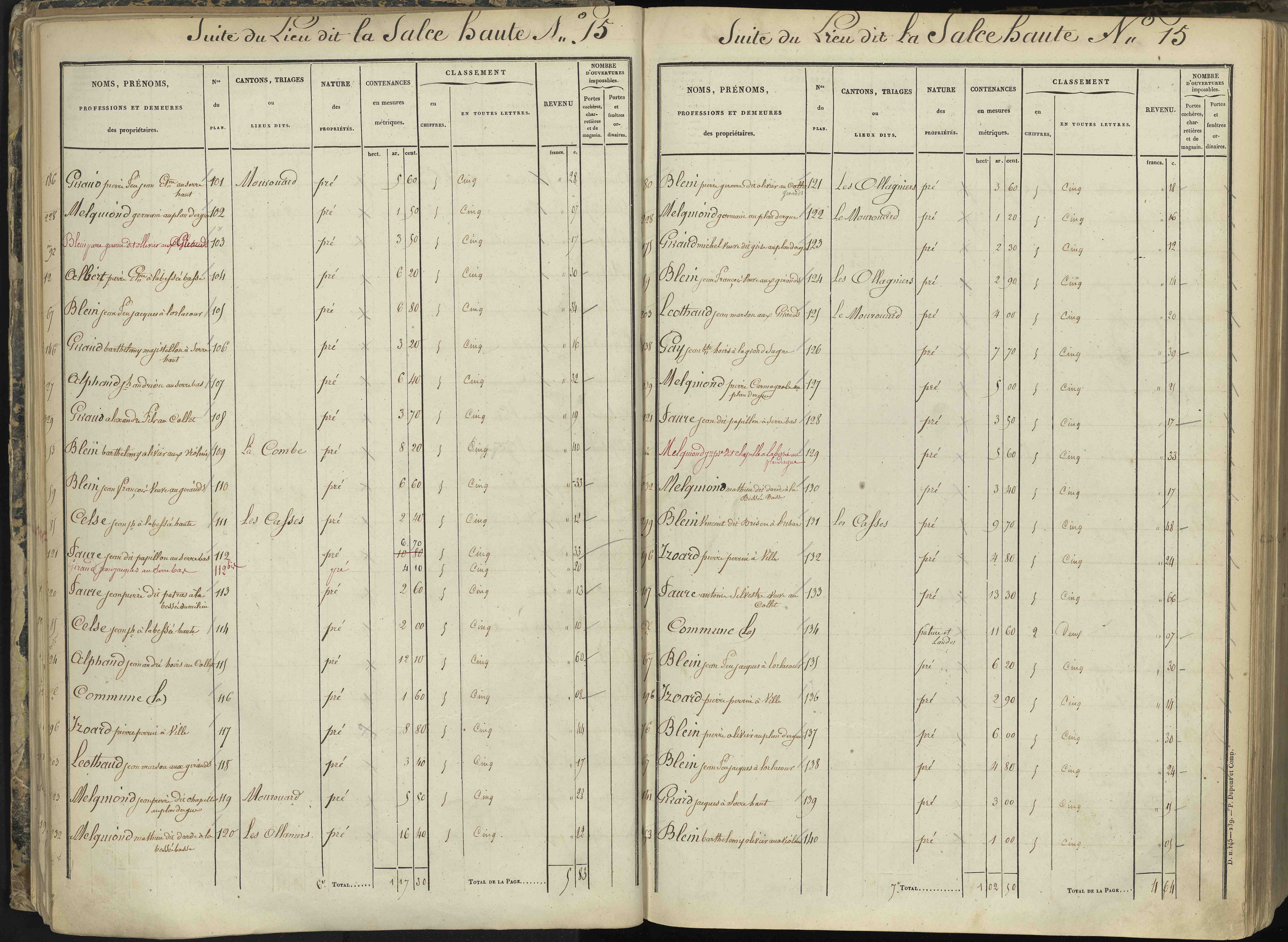 L'Argentière-la-Bessée - 3 P 143/1 - 3 P 143/1 - Section A 