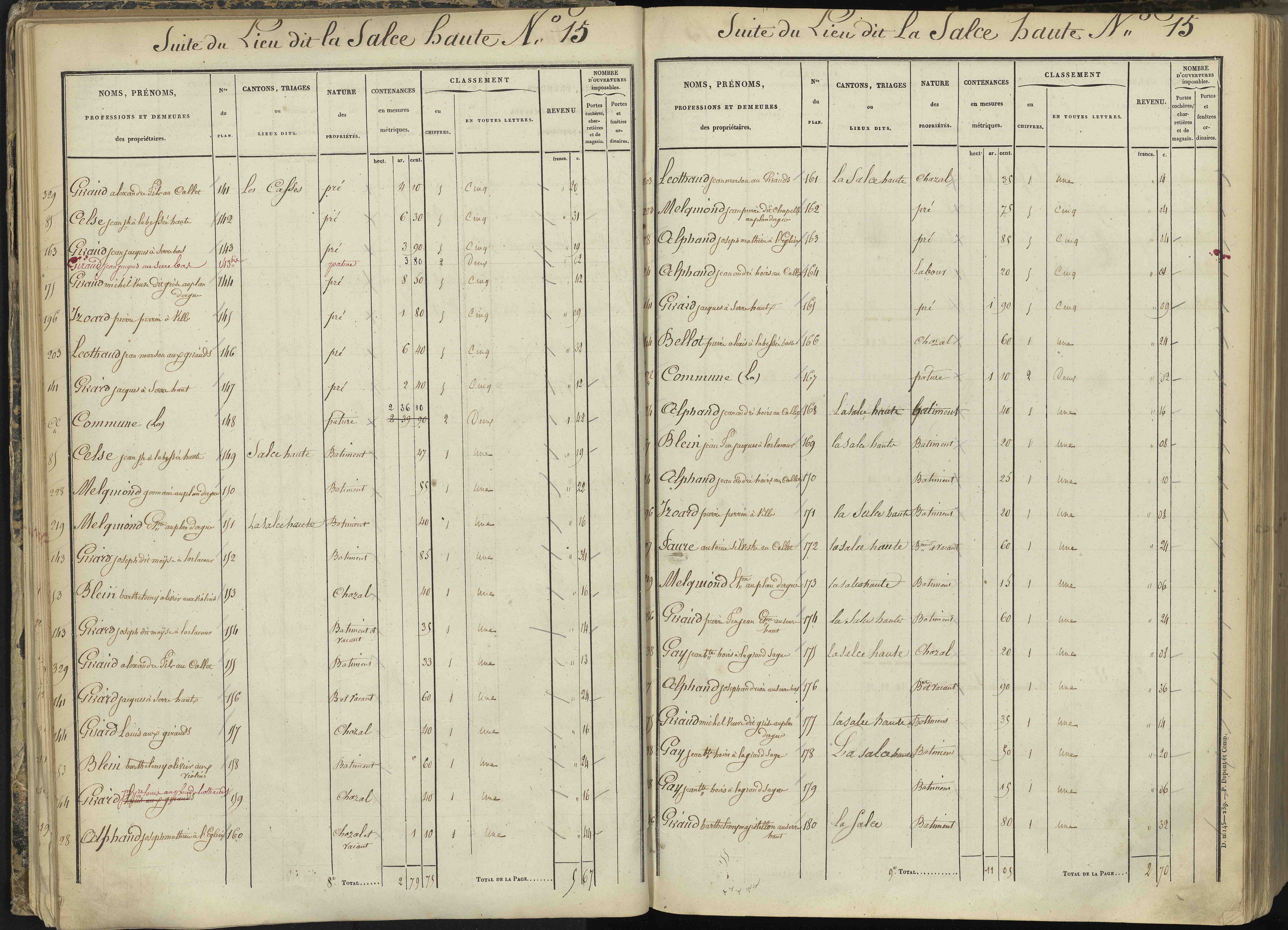 L'Argentière-la-Bessée - 3 P 143/1 - 3 P 143/1 - Section A 
