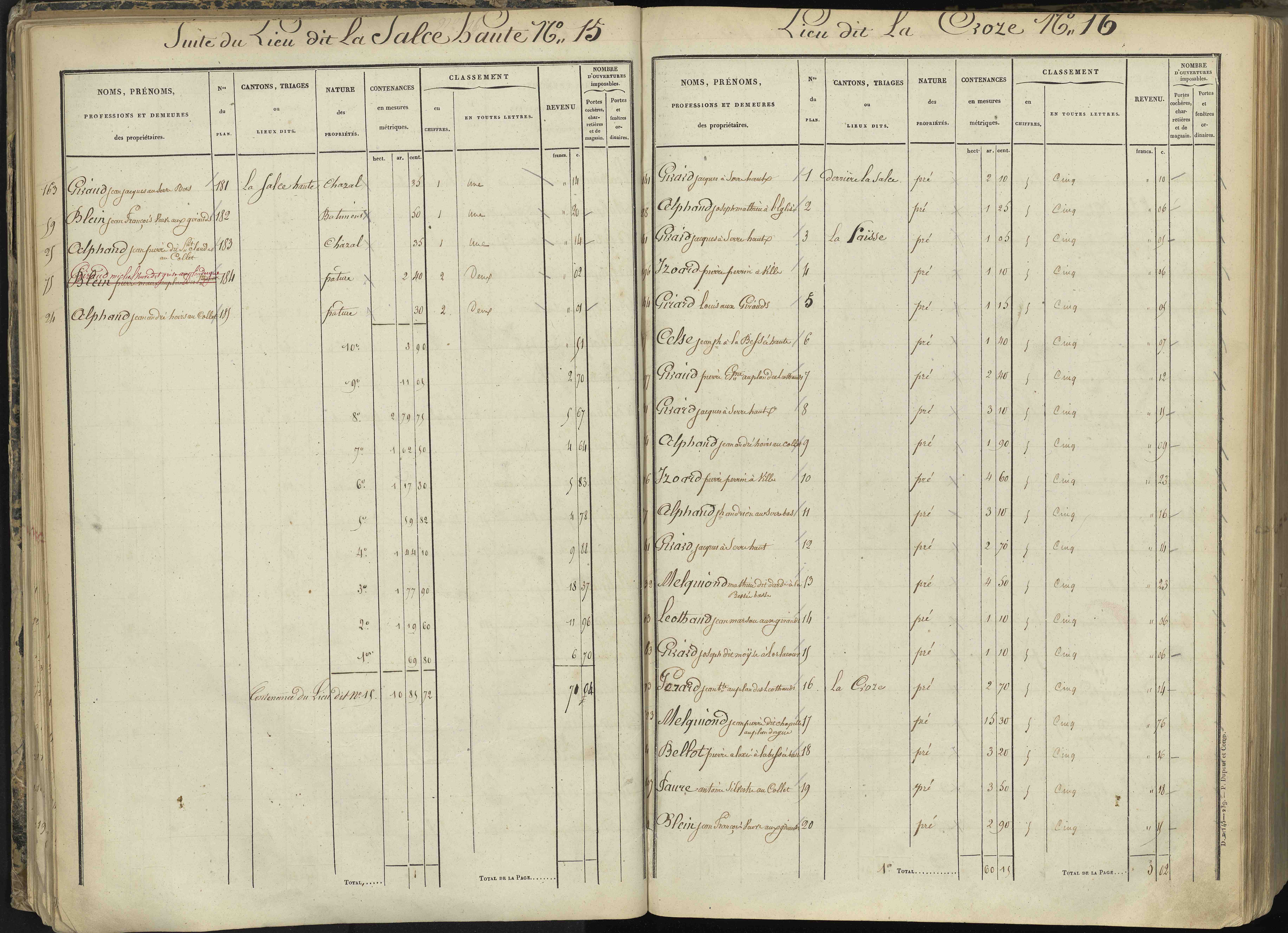 L'Argentière-la-Bessée - 3 P 143/1 - 3 P 143/1 - Section A 