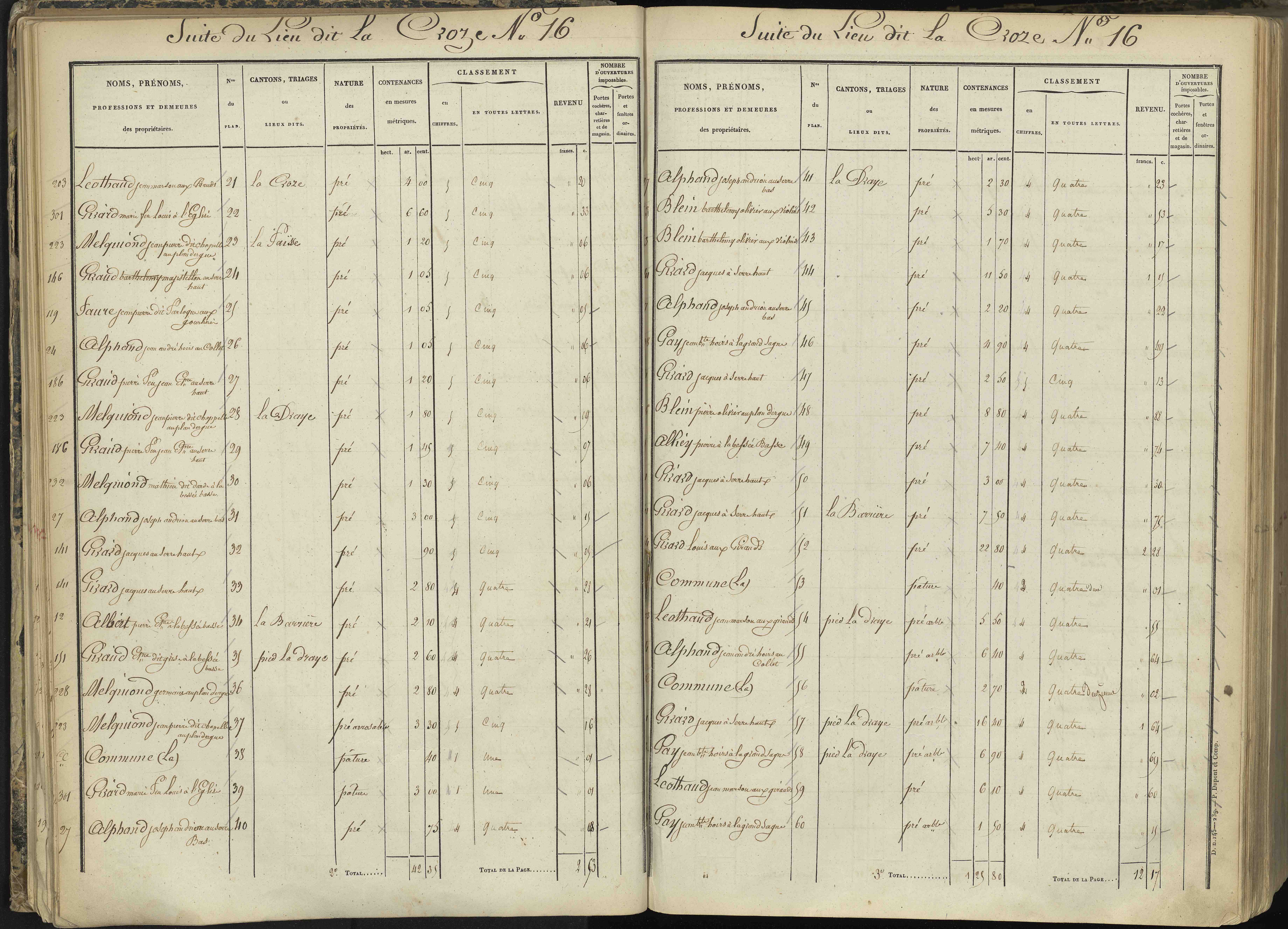 L'Argentière-la-Bessée - 3 P 143/1 - 3 P 143/1 - Section A 