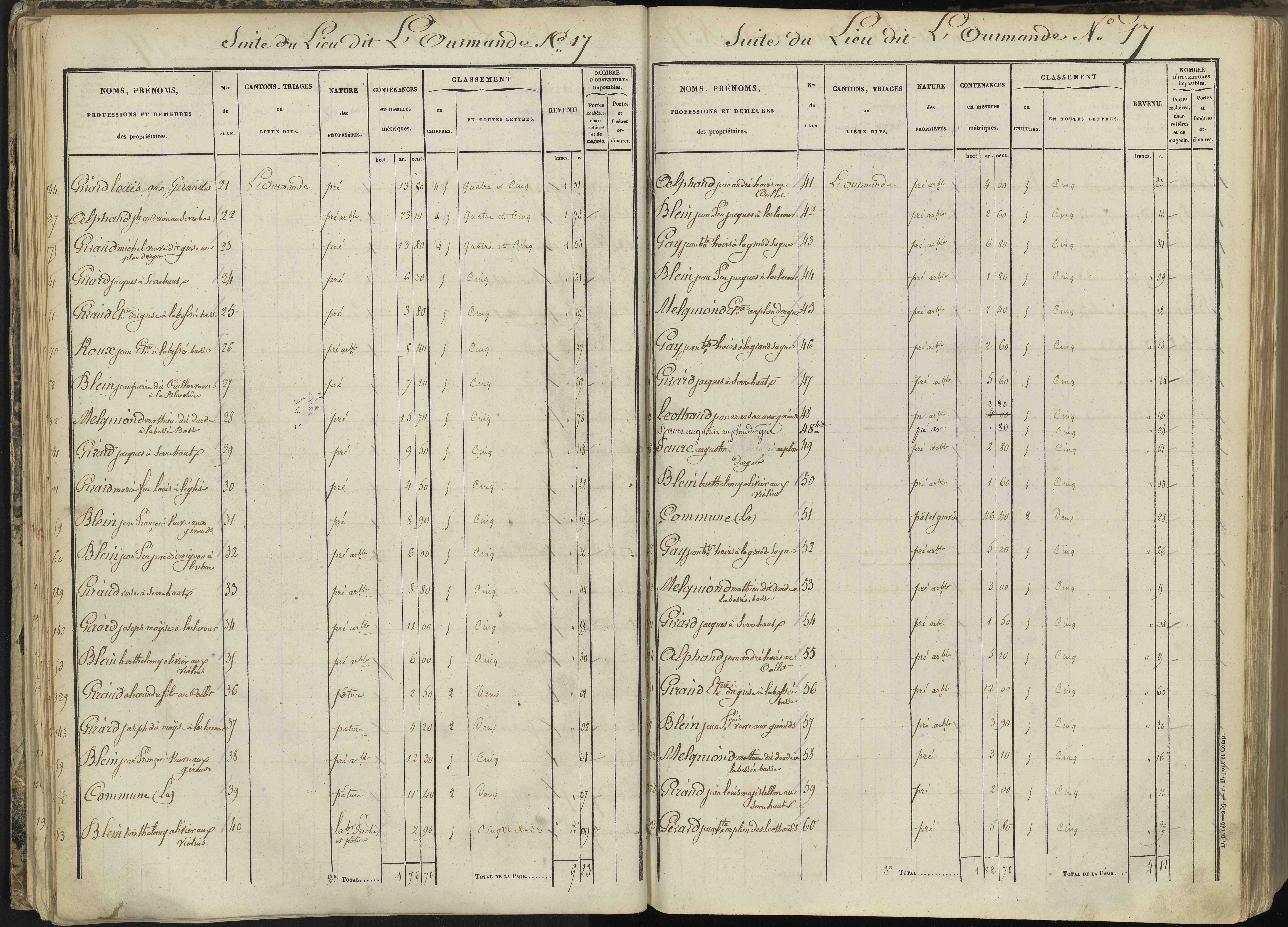L'Argentière-la-Bessée - 3 P 143/1 - 3 P 143/1 - Section A 