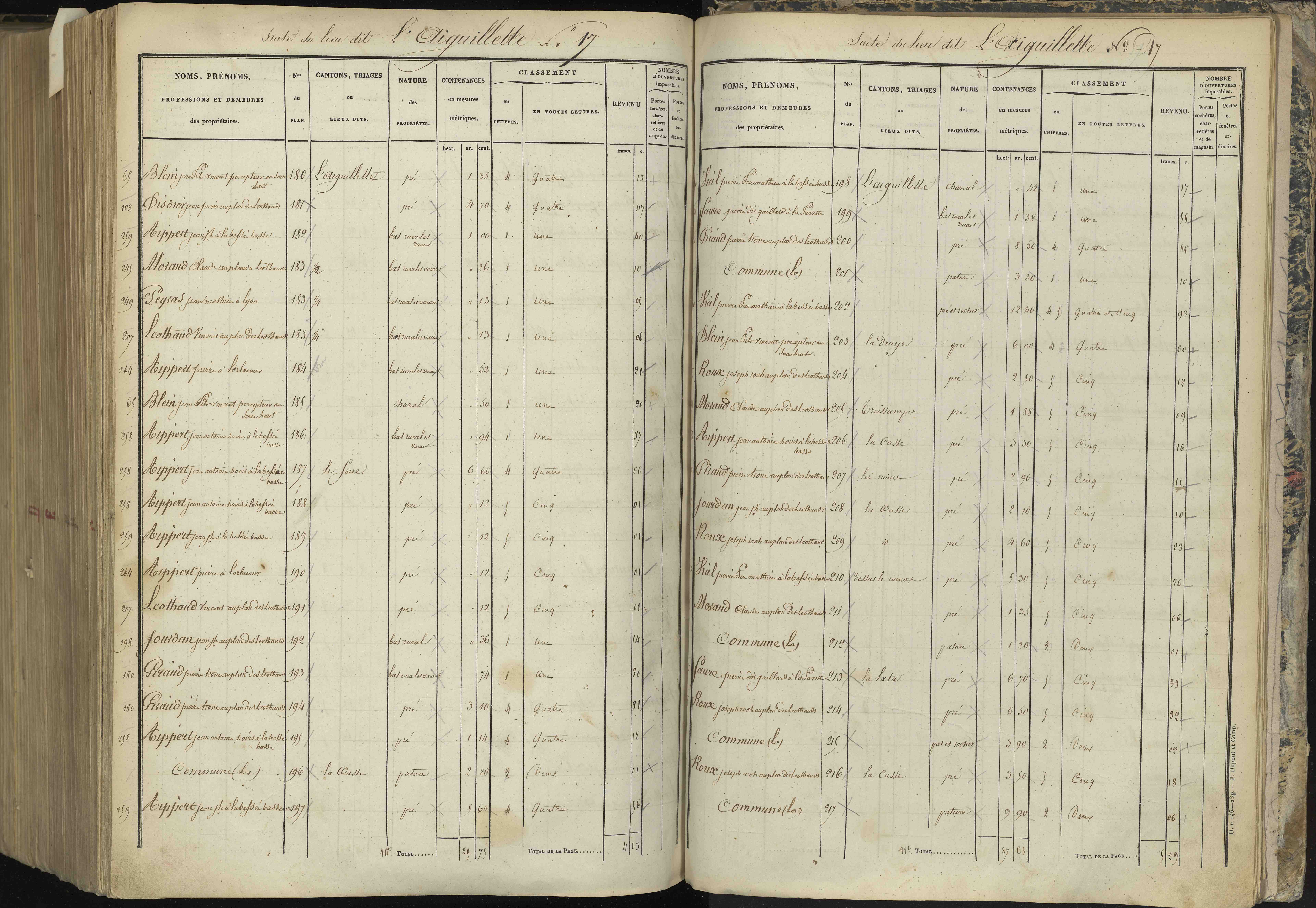 L'Argentière-la-Bessée - 3 P 143/8 - 3 P 143/8 - Section H 