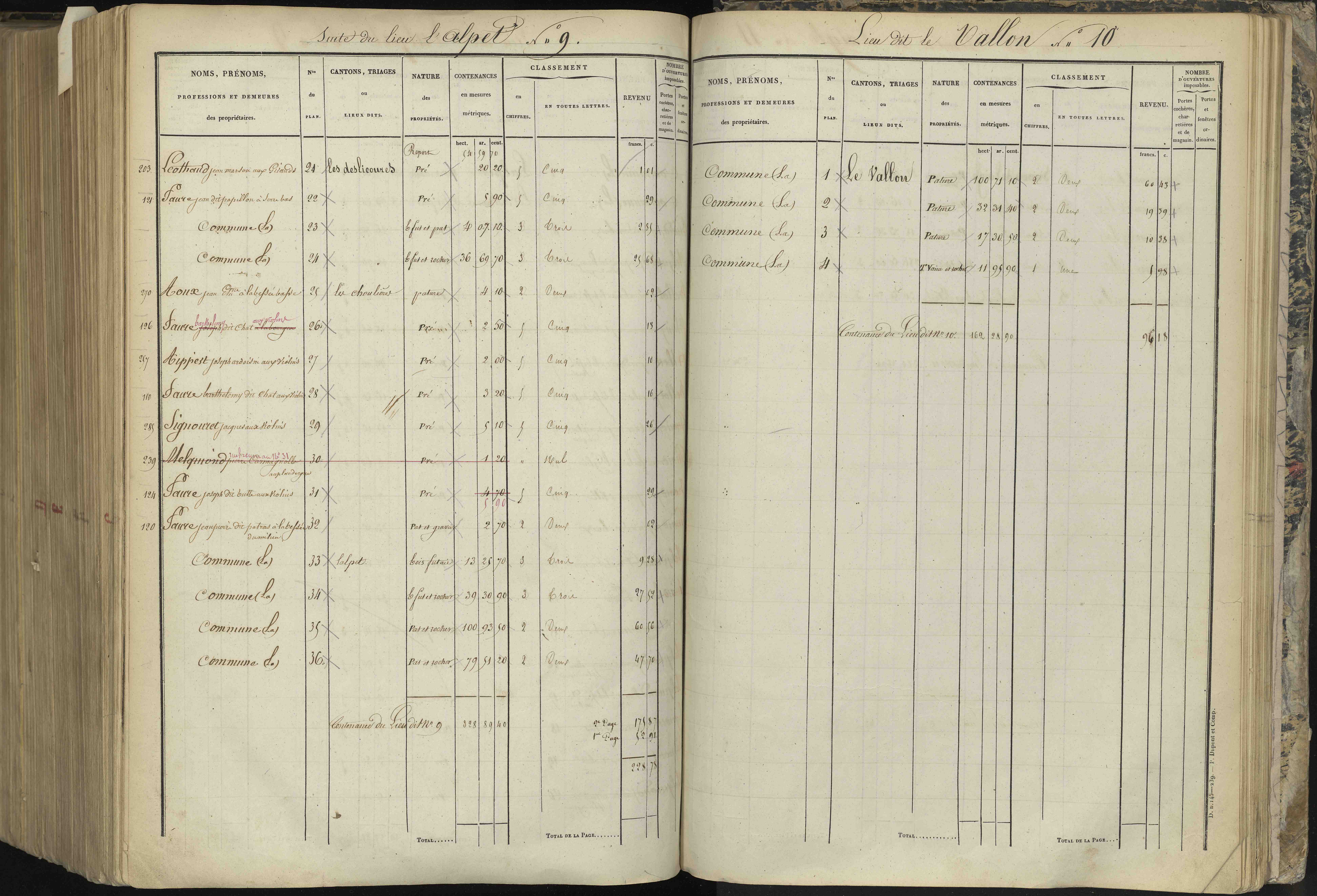 L'Argentière-la-Bessée - 3 P 143/8 - 3 P 143/8 - Section H 