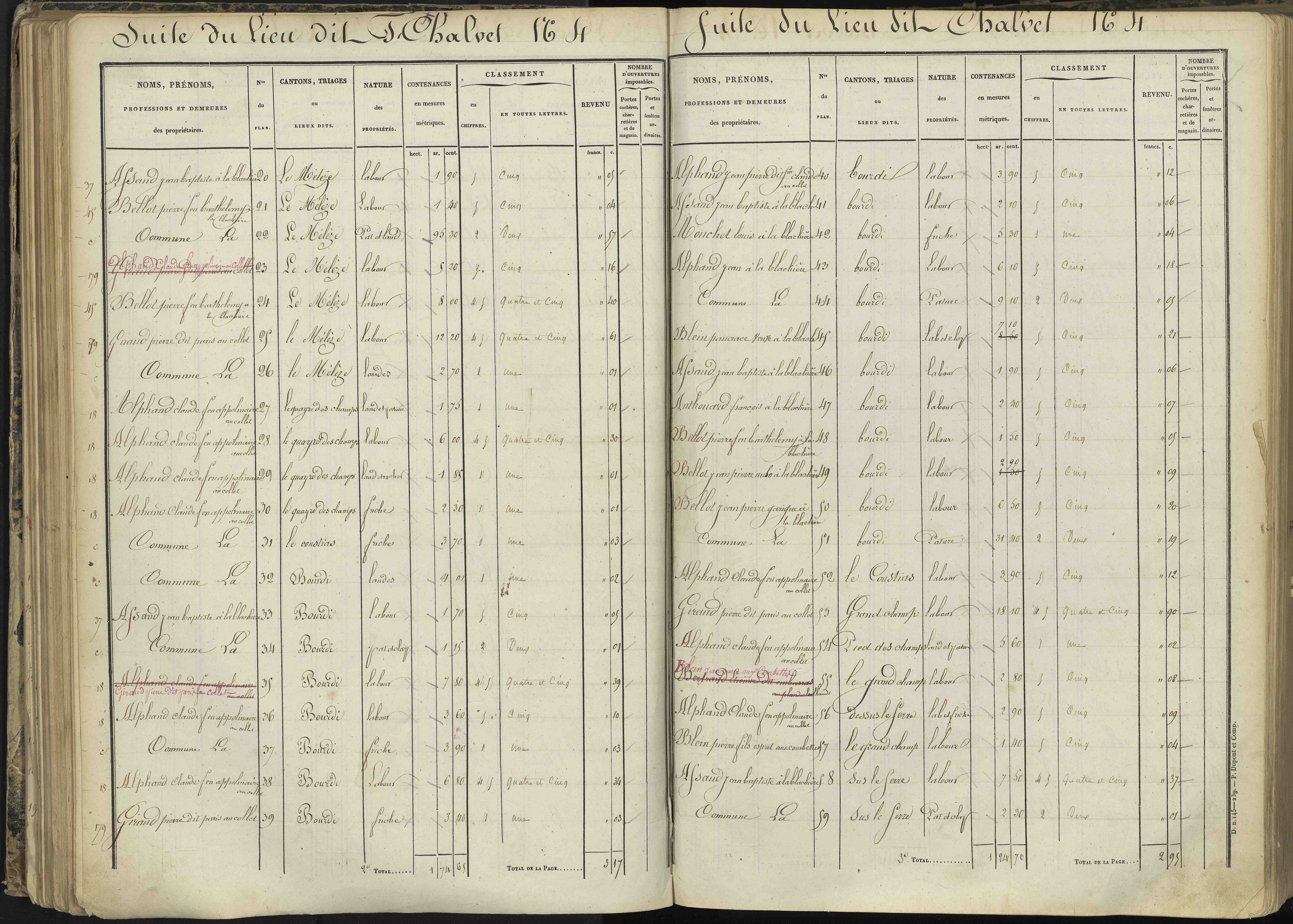 L'Argentière-la-Bessée - 3 P 143/3 - 3 P 143/3 - Section C 