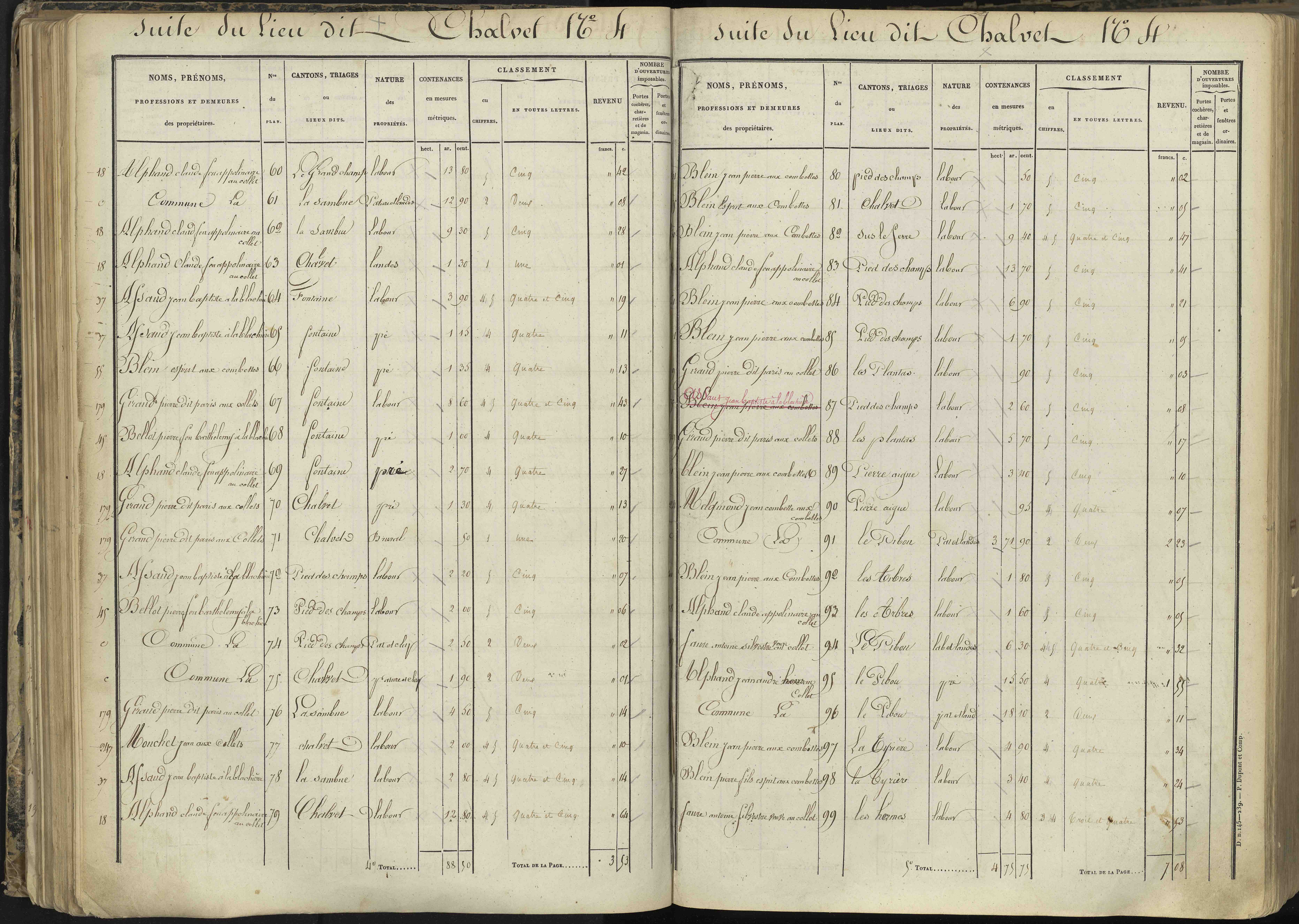 L'Argentière-la-Bessée - 3 P 143/3 - 3 P 143/3 - Section C 