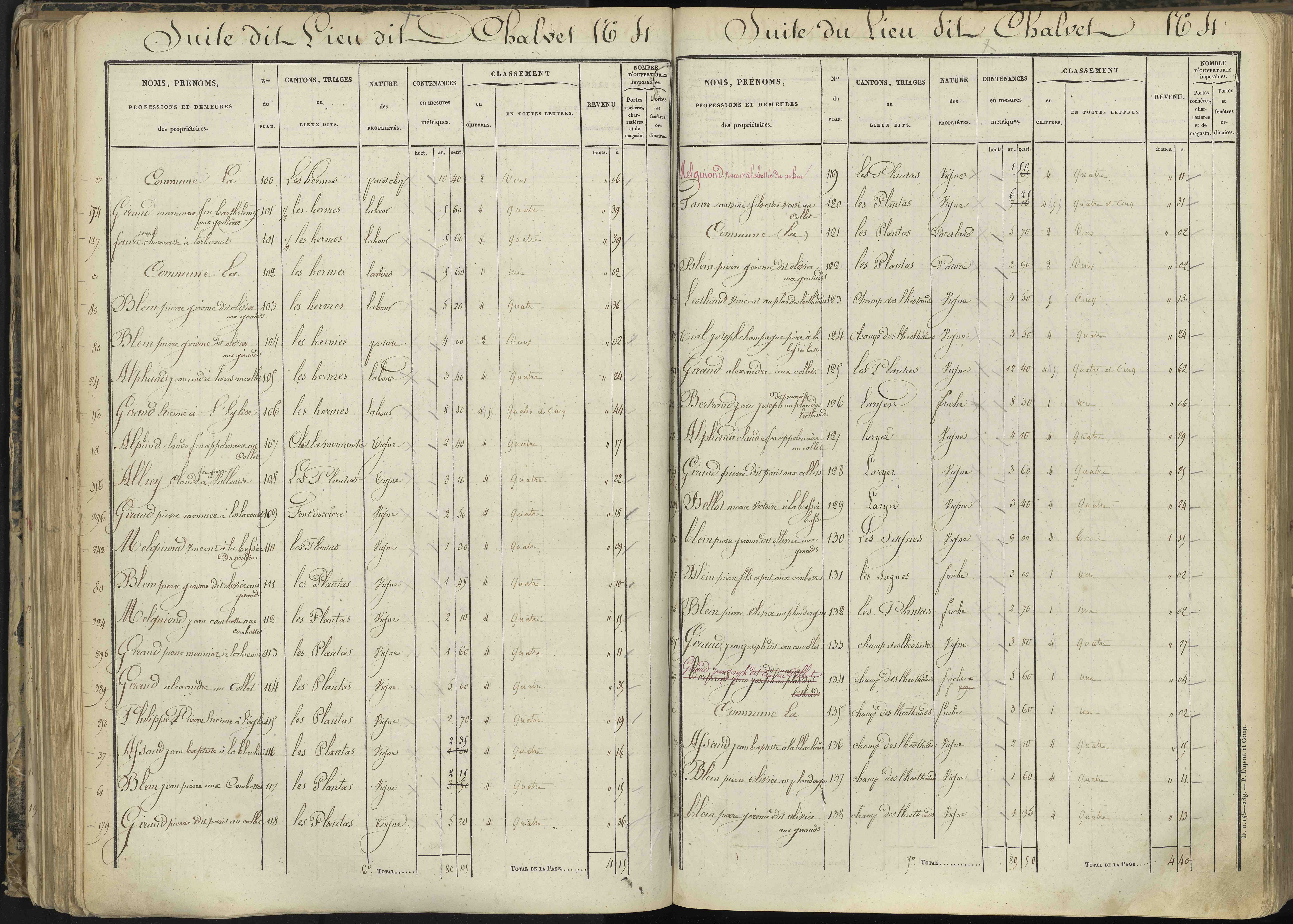 L'Argentière-la-Bessée - 3 P 143/3 - 3 P 143/3 - Section C 