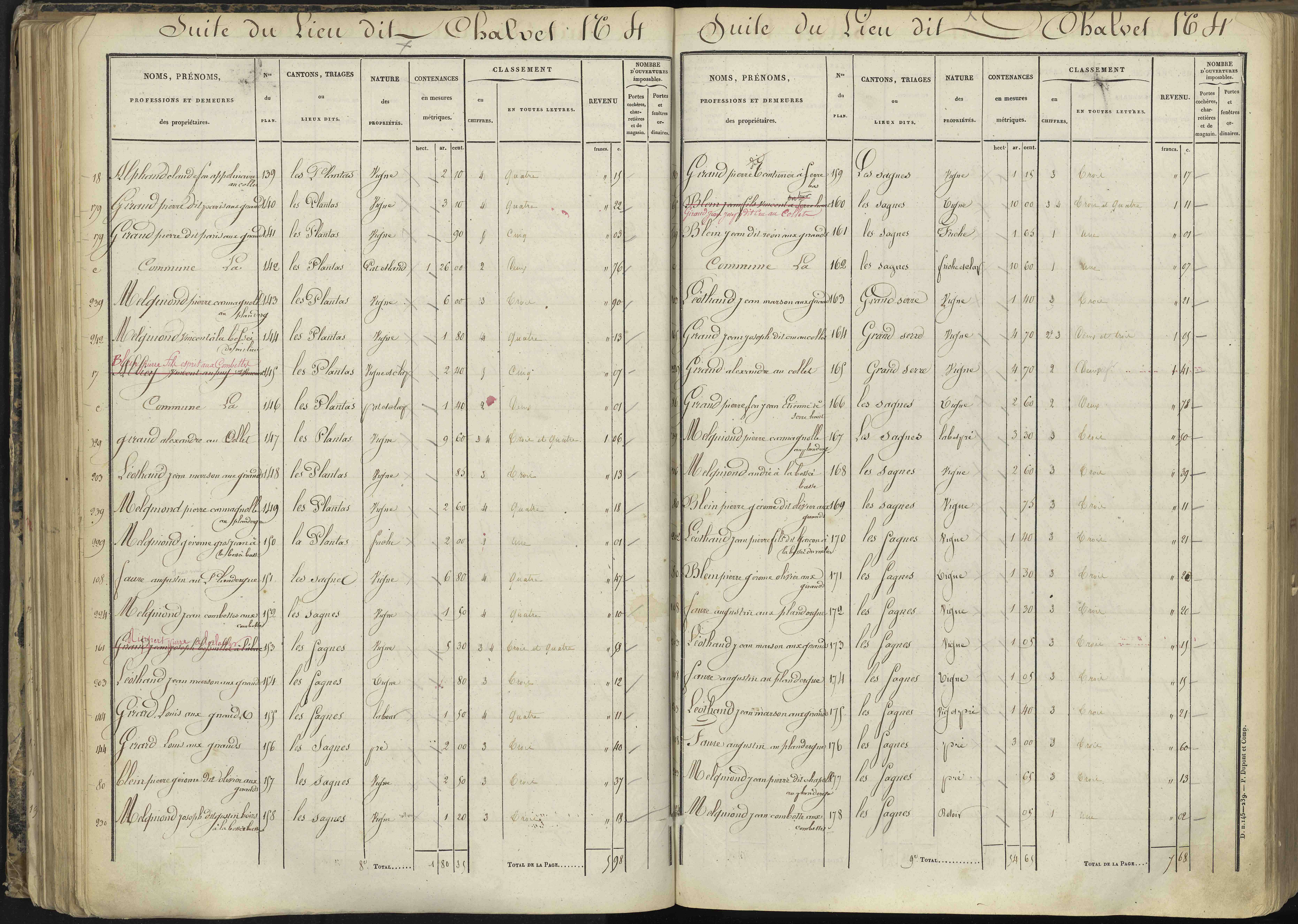 L'Argentière-la-Bessée - 3 P 143/3 - 3 P 143/3 - Section C 