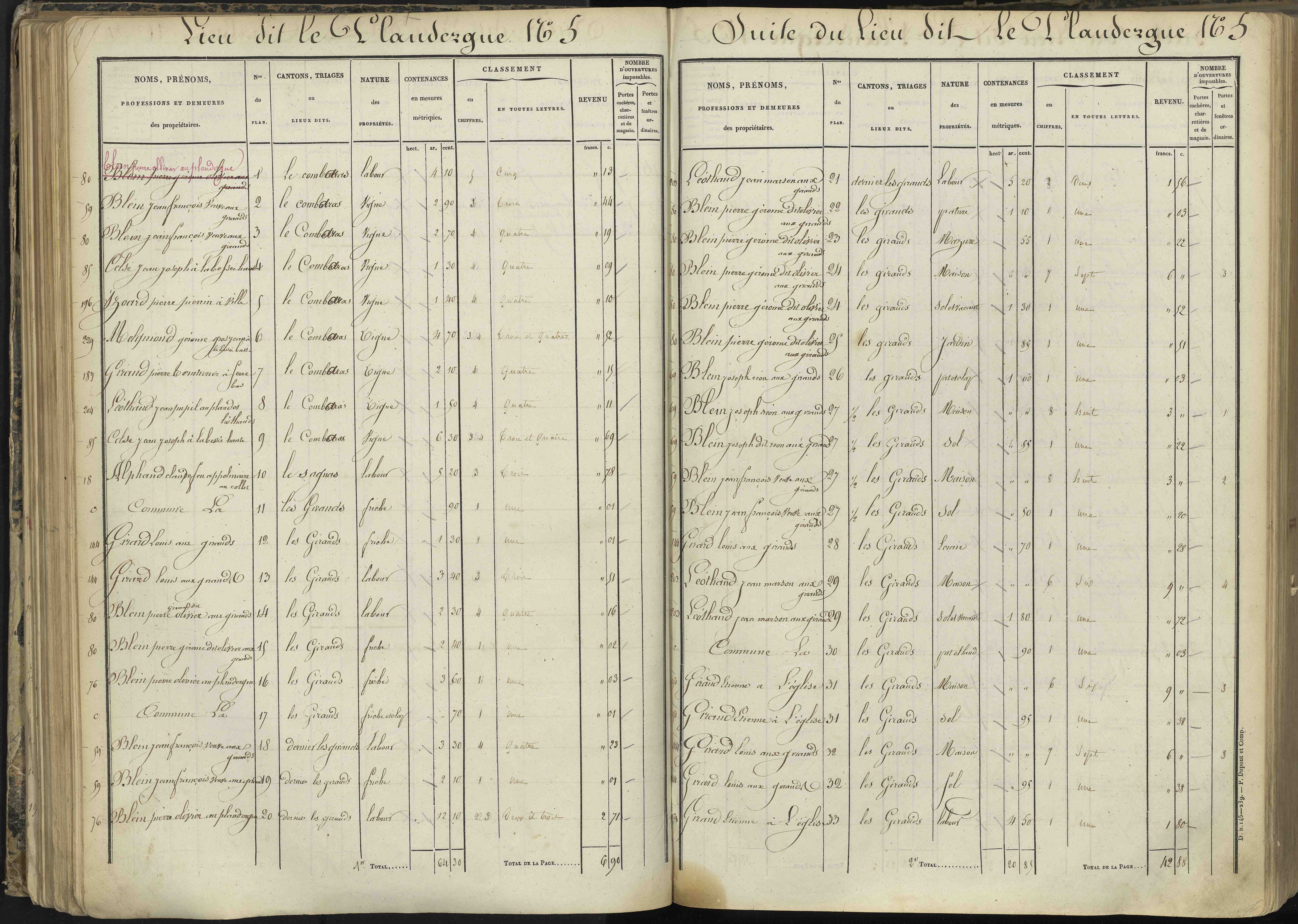 L'Argentière-la-Bessée - 3 P 143/3 - 3 P 143/3 - Section C 