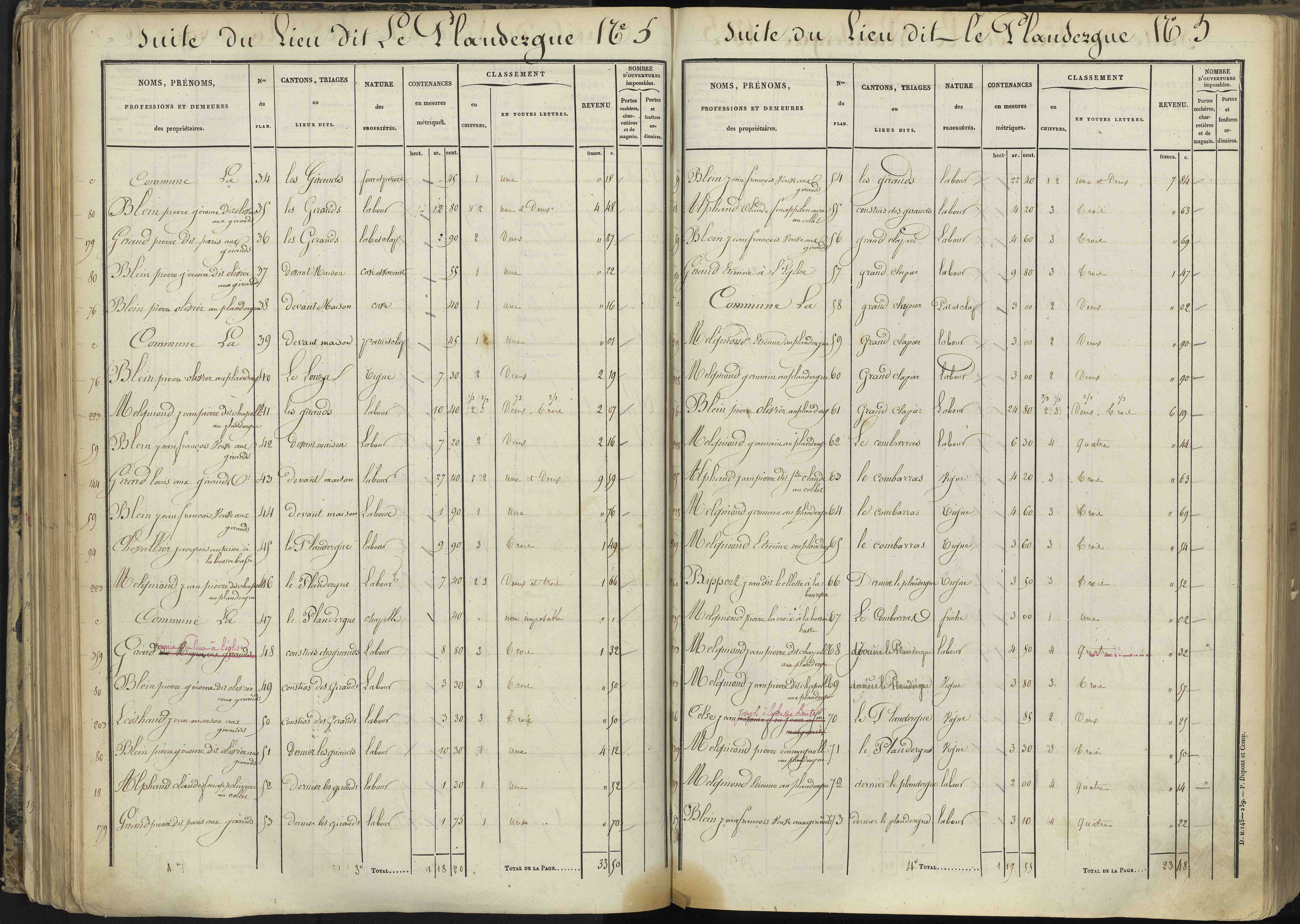 L'Argentière-la-Bessée - 3 P 143/3 - 3 P 143/3 - Section C 