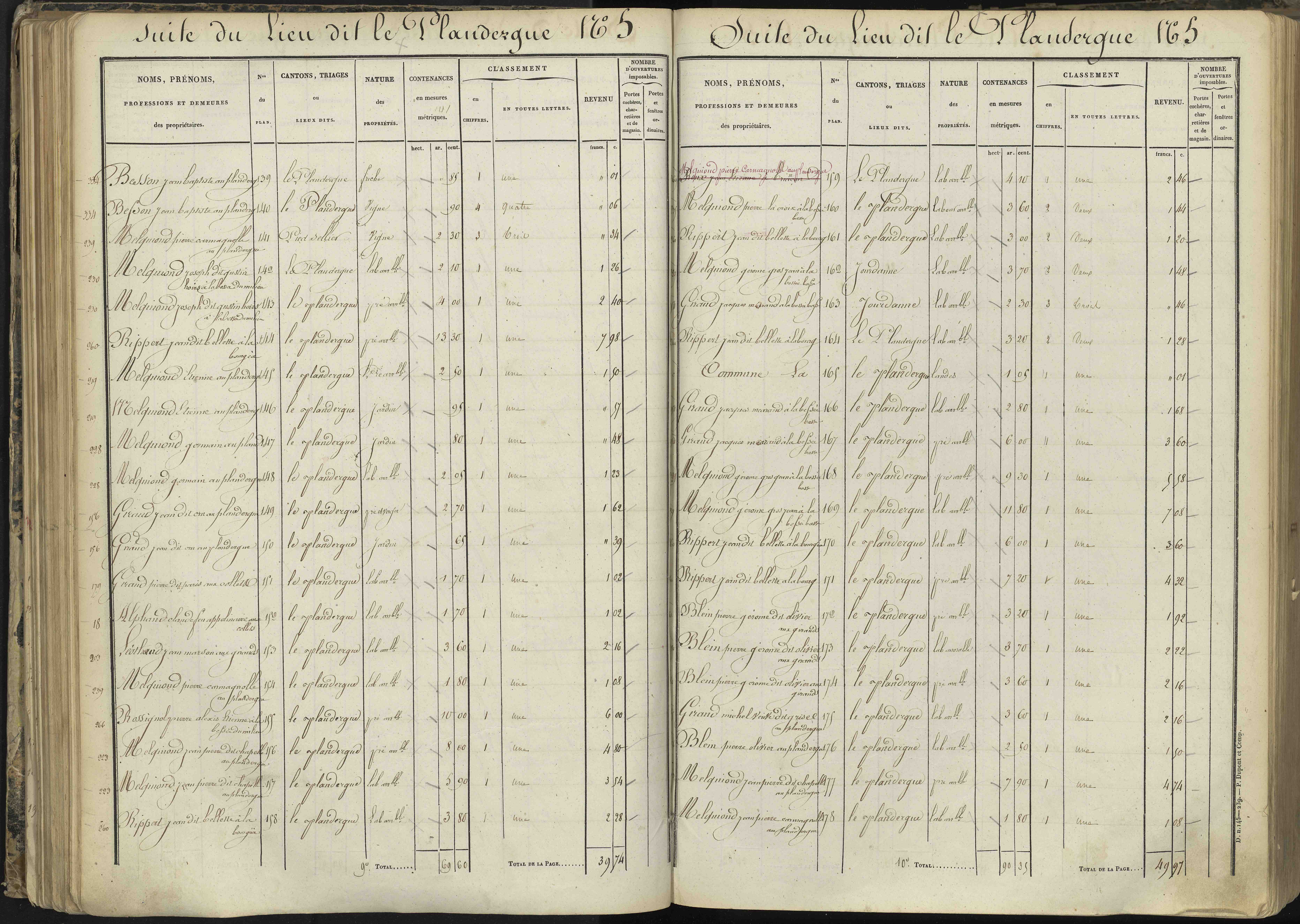 L'Argentière-la-Bessée - 3 P 143/3 - 3 P 143/3 - Section C 