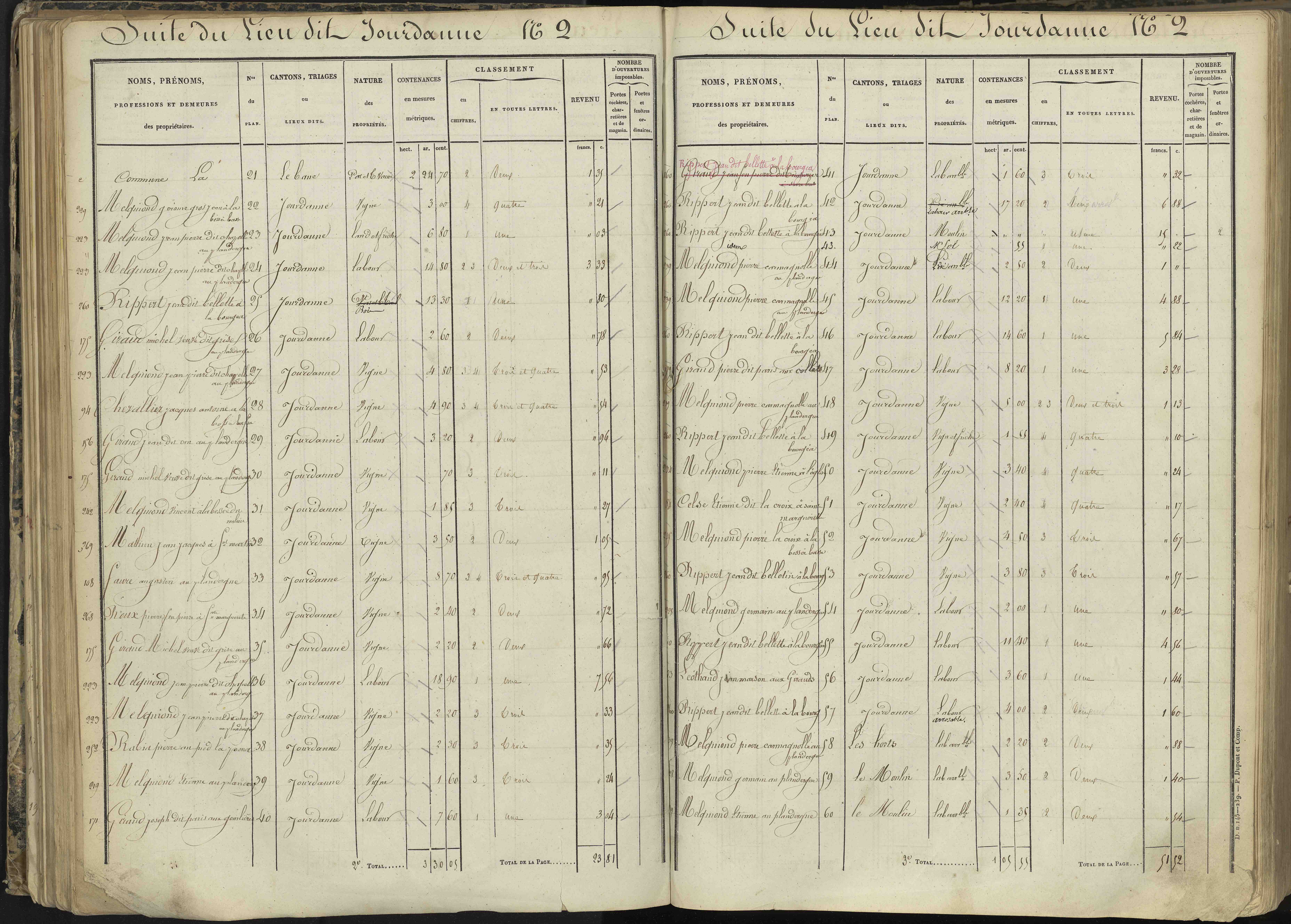 L'Argentière-la-Bessée - 3 P 143/3 - 3 P 143/3 - Section C 