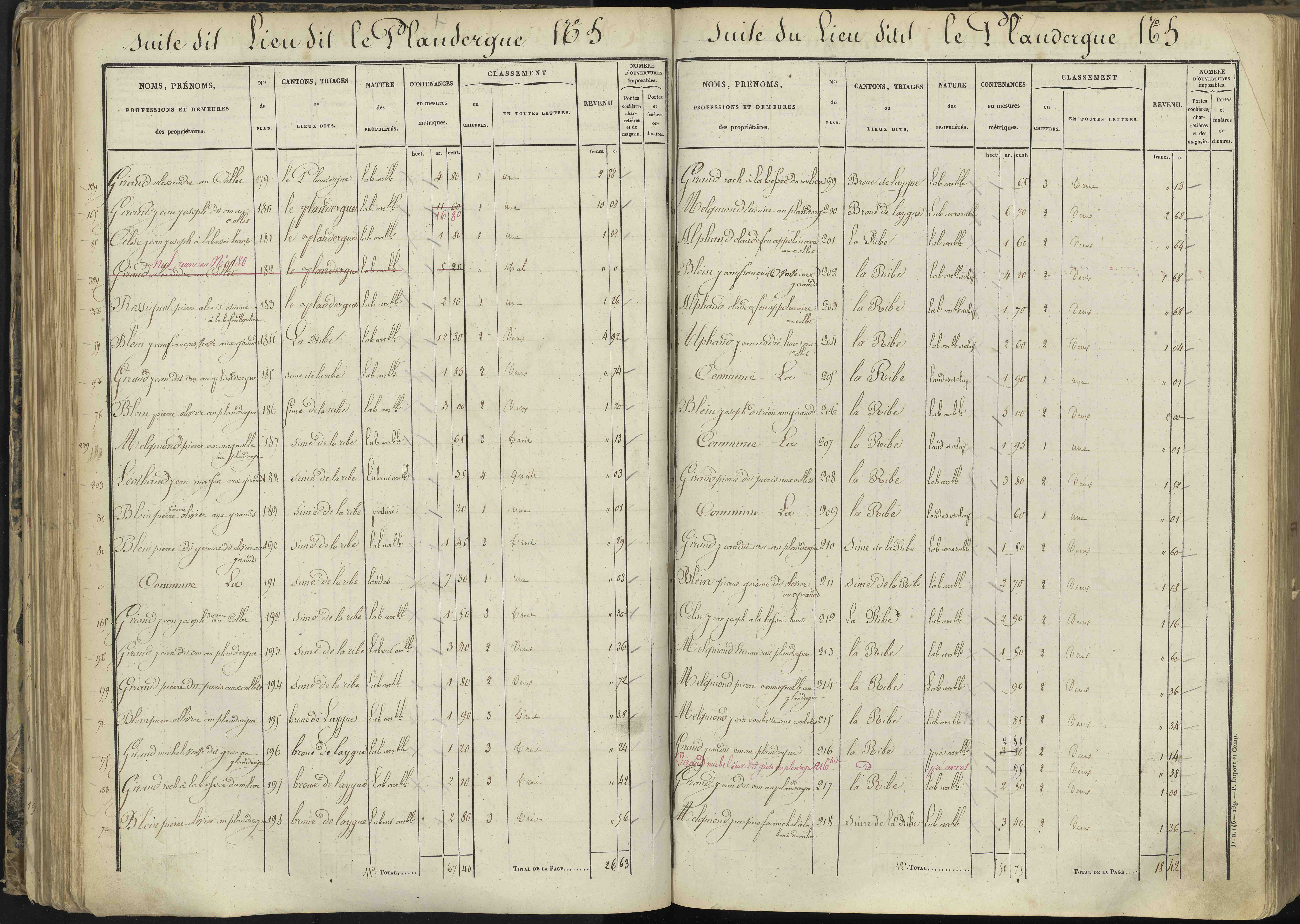 L'Argentière-la-Bessée - 3 P 143/3 - 3 P 143/3 - Section C 