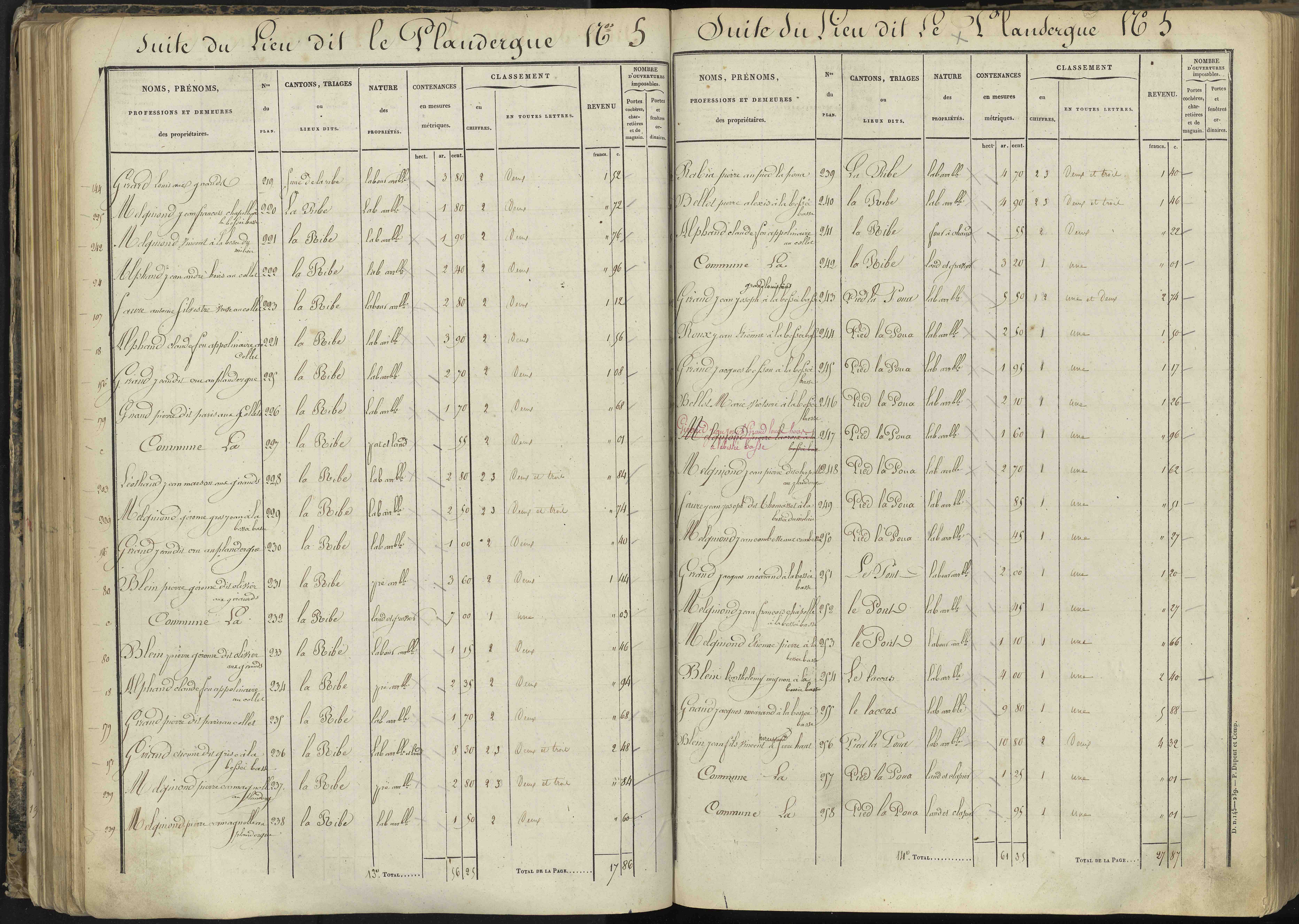 L'Argentière-la-Bessée - 3 P 143/3 - 3 P 143/3 - Section C 