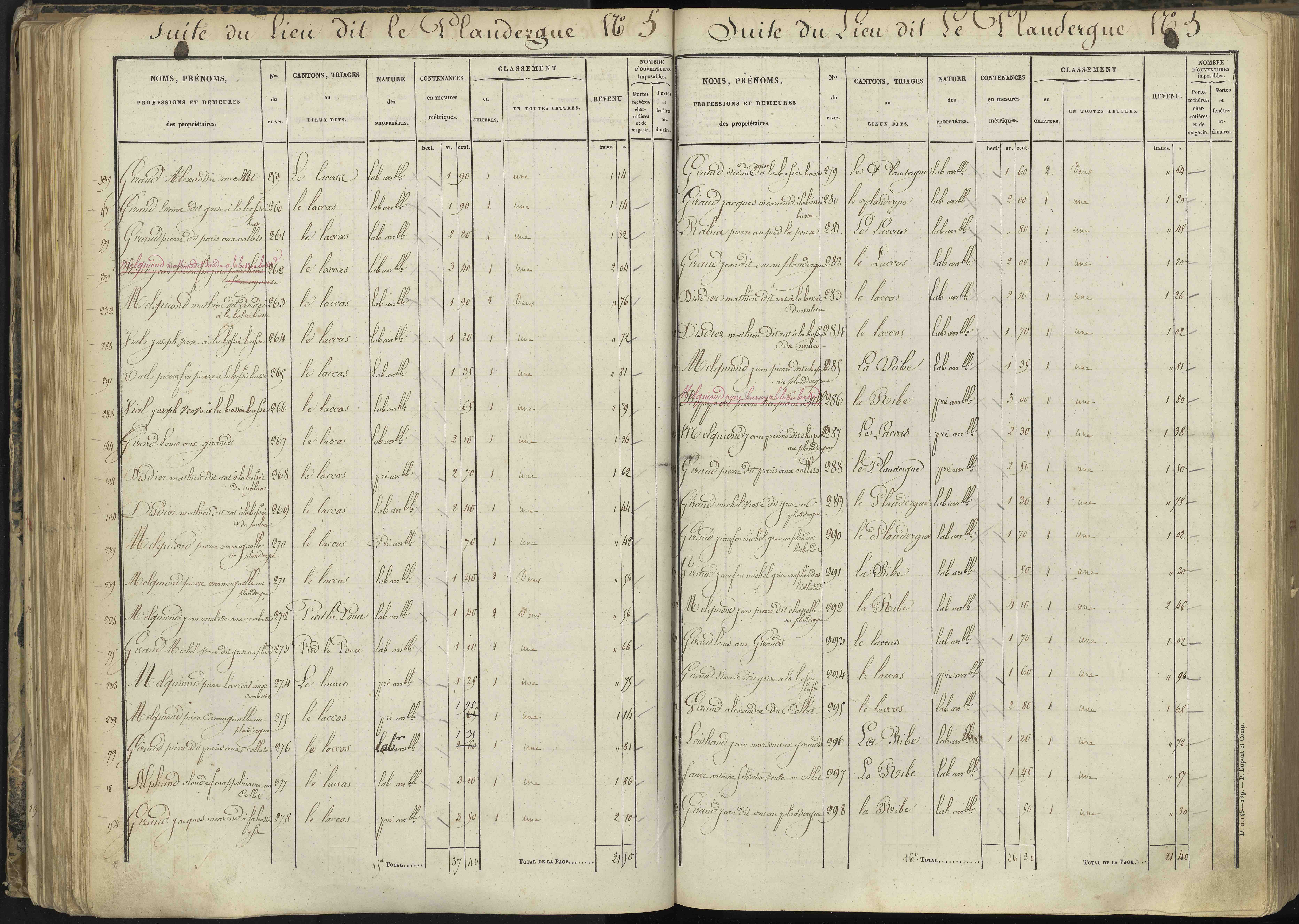 L'Argentière-la-Bessée - 3 P 143/3 - 3 P 143/3 - Section C 