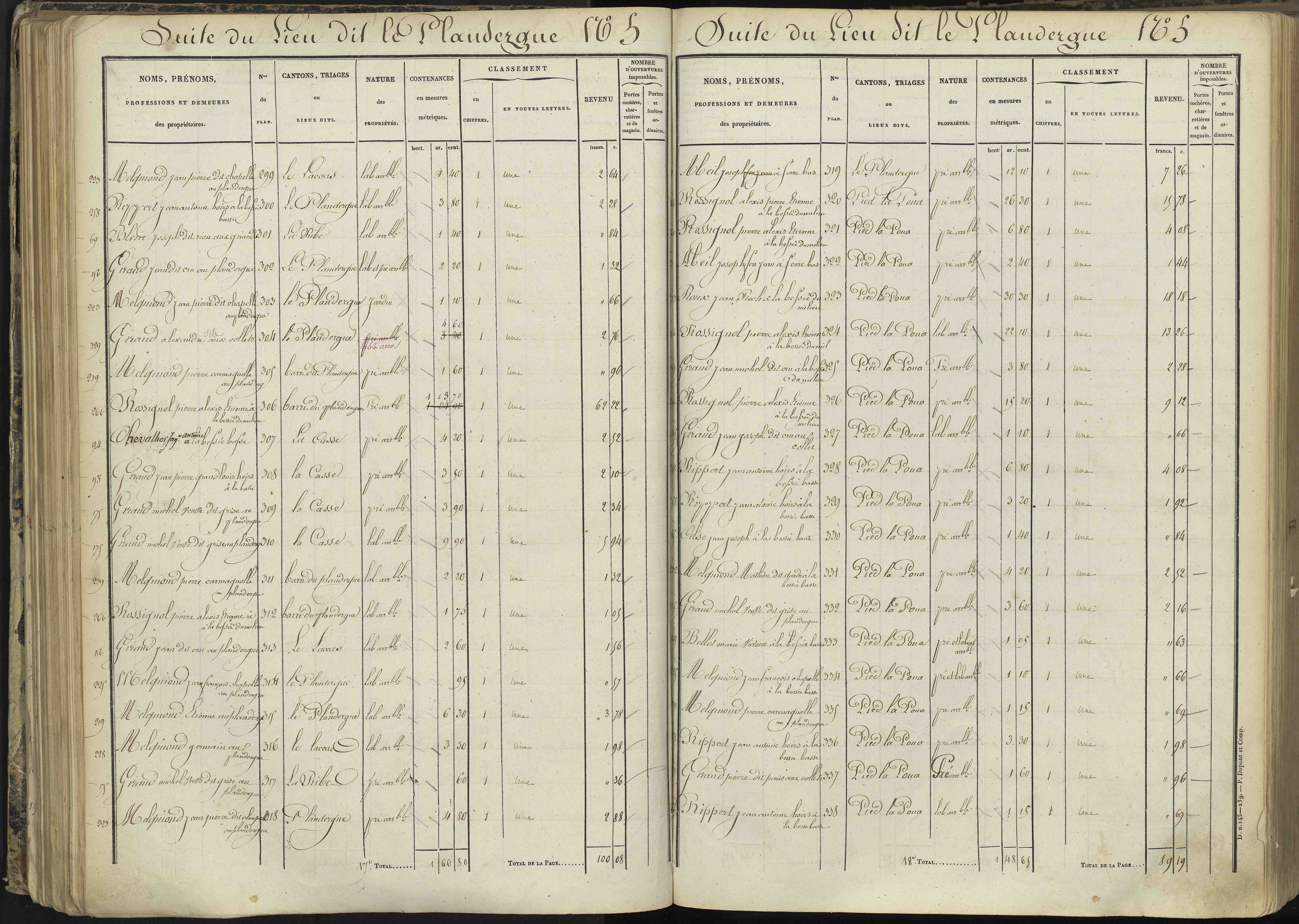 L'Argentière-la-Bessée - 3 P 143/3 - 3 P 143/3 - Section C 