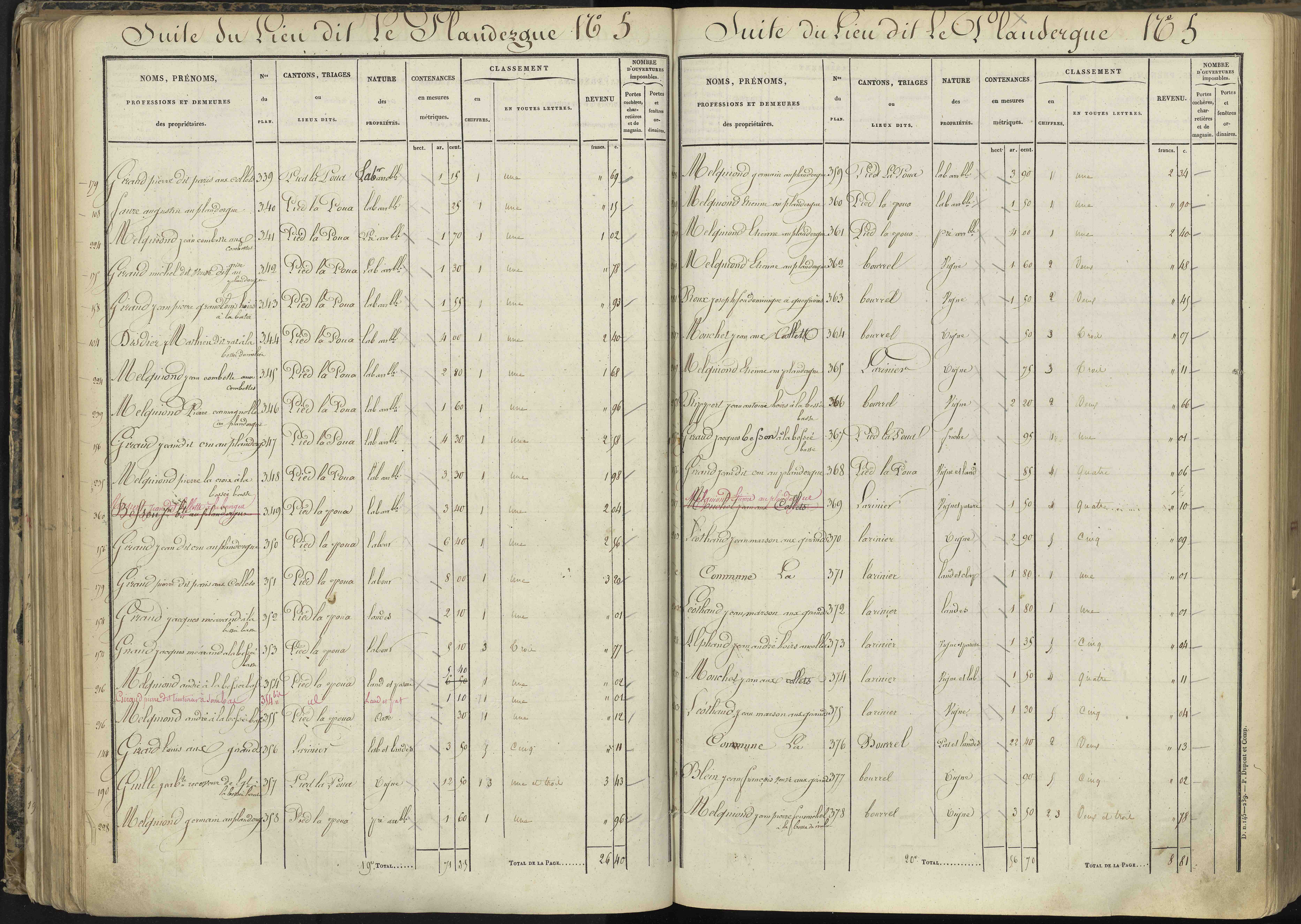 L'Argentière-la-Bessée - 3 P 143/3 - 3 P 143/3 - Section C 