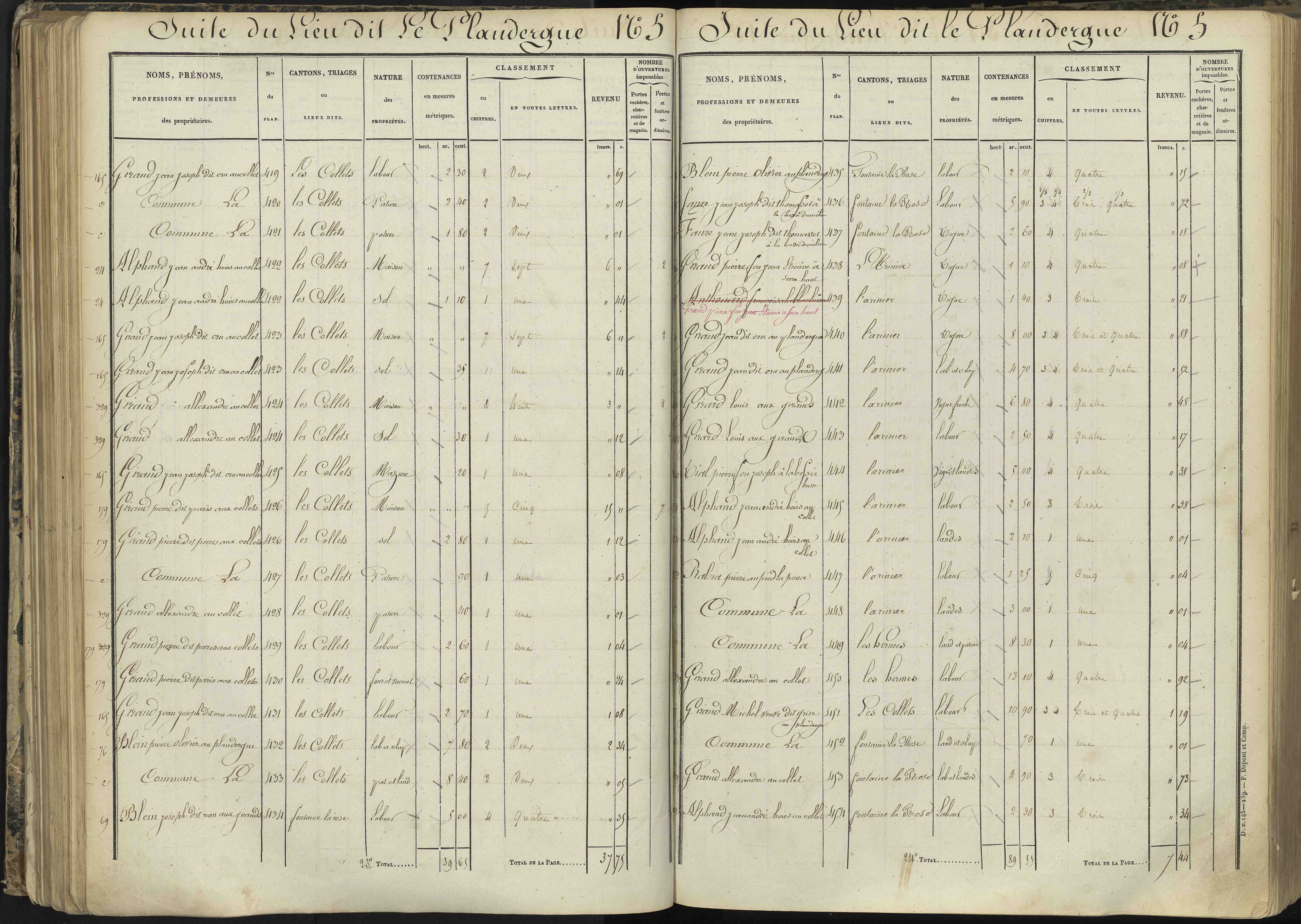 L'Argentière-la-Bessée - 3 P 143/3 - 3 P 143/3 - Section C 