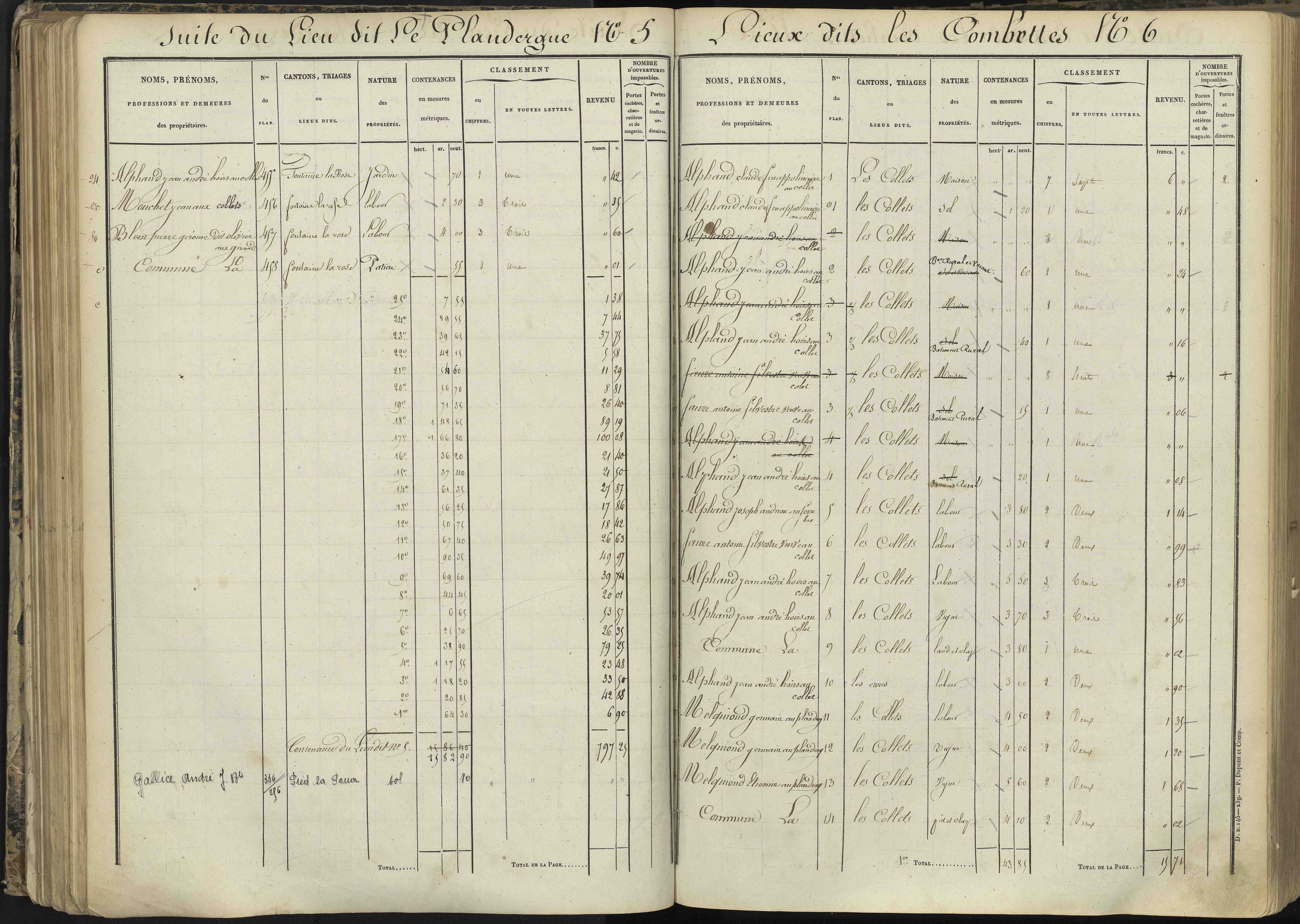 L'Argentière-la-Bessée - 3 P 143/3 - 3 P 143/3 - Section C 