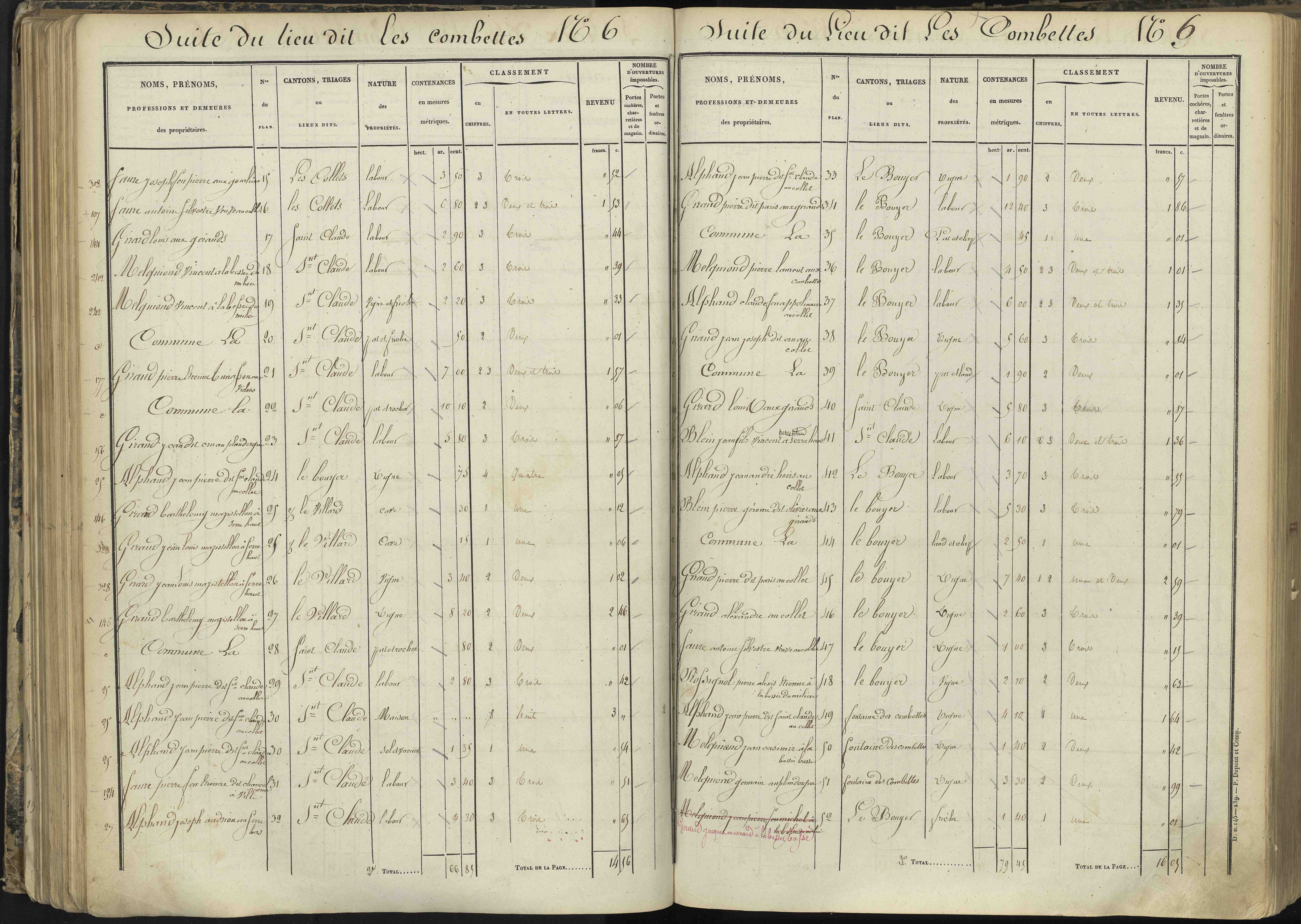L'Argentière-la-Bessée - 3 P 143/3 - 3 P 143/3 - Section C 