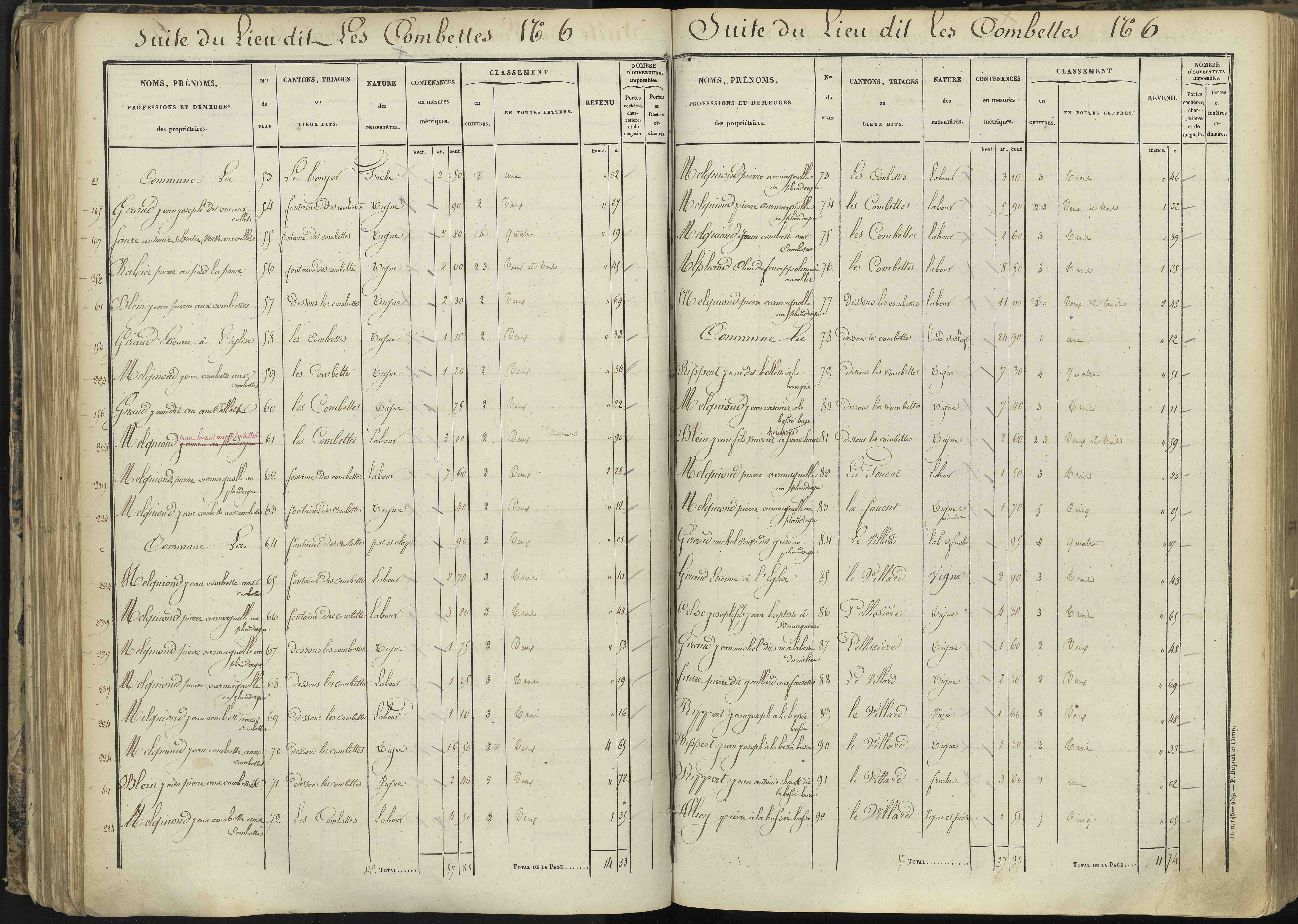 L'Argentière-la-Bessée - 3 P 143/3 - 3 P 143/3 - Section C 