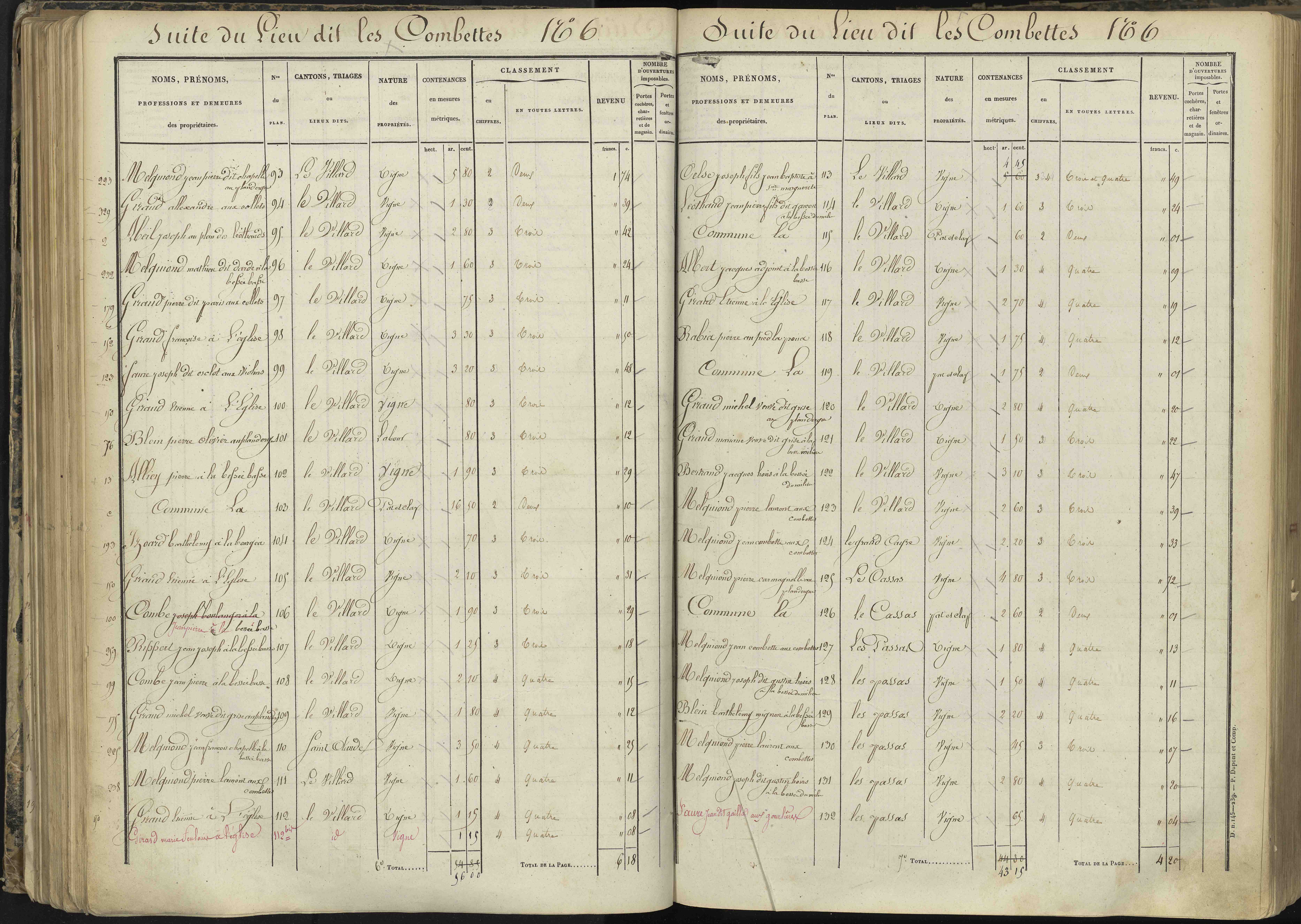 L'Argentière-la-Bessée - 3 P 143/3 - 3 P 143/3 - Section C 
