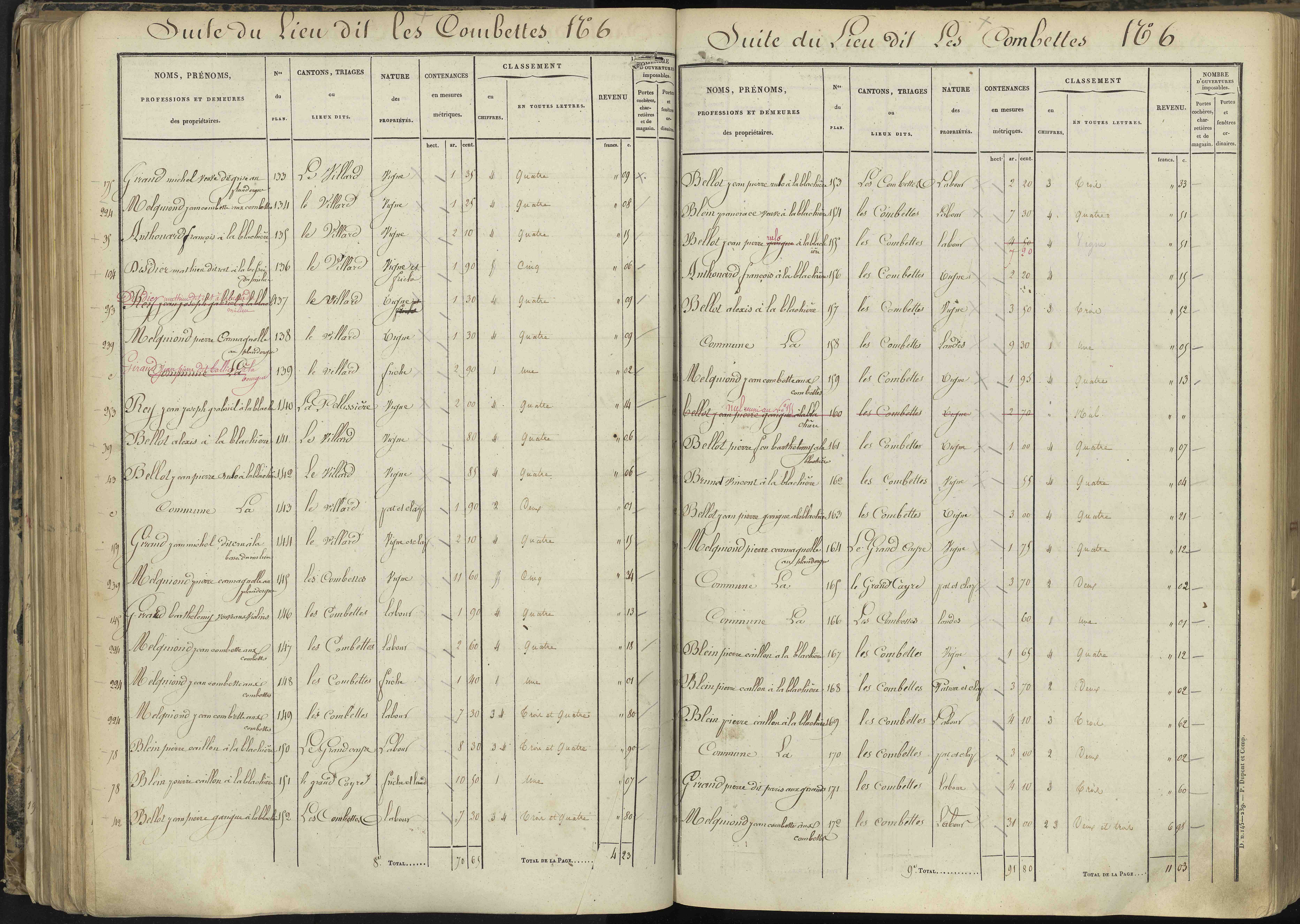 L'Argentière-la-Bessée - 3 P 143/3 - 3 P 143/3 - Section C 