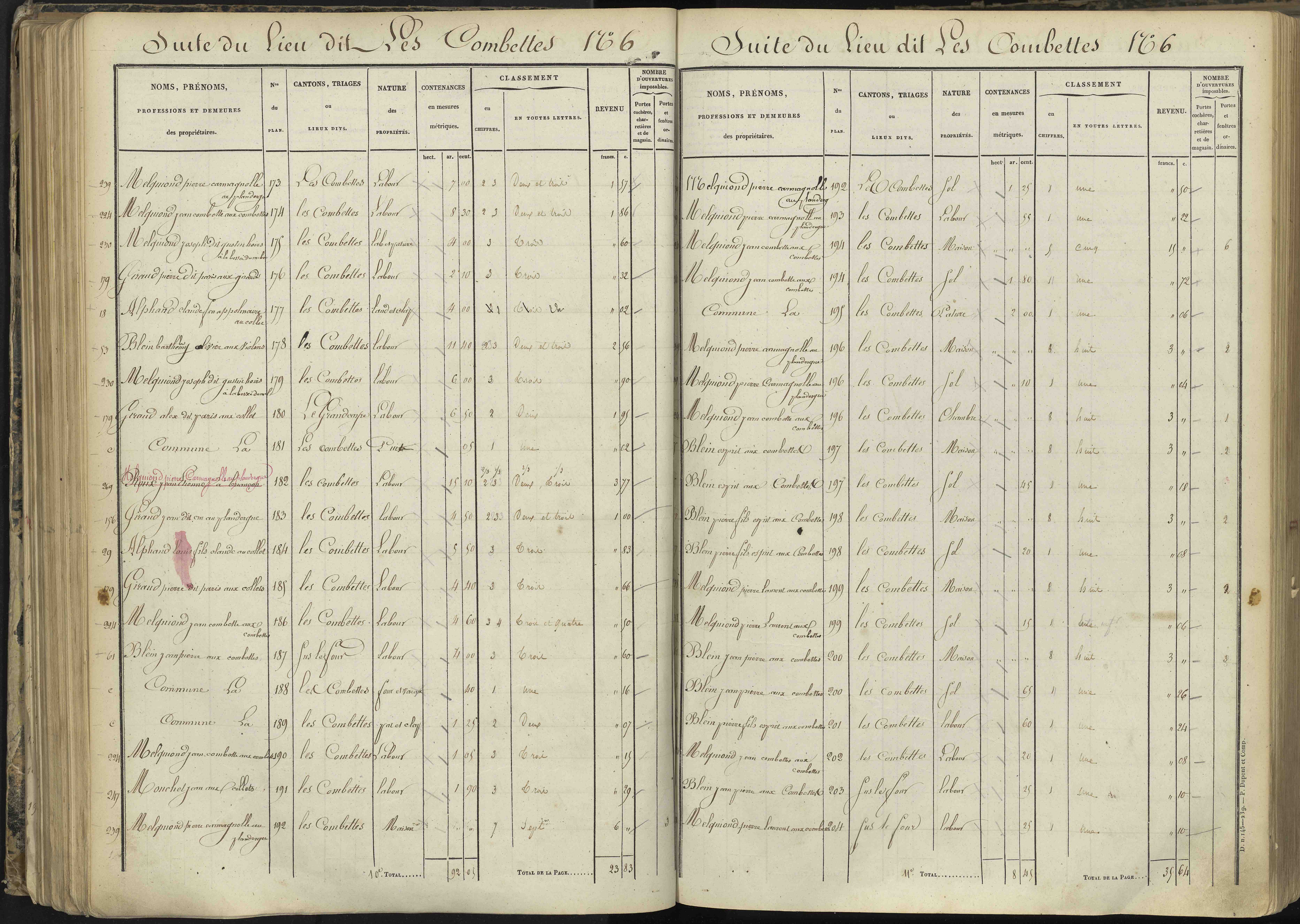 L'Argentière-la-Bessée - 3 P 143/3 - 3 P 143/3 - Section C 