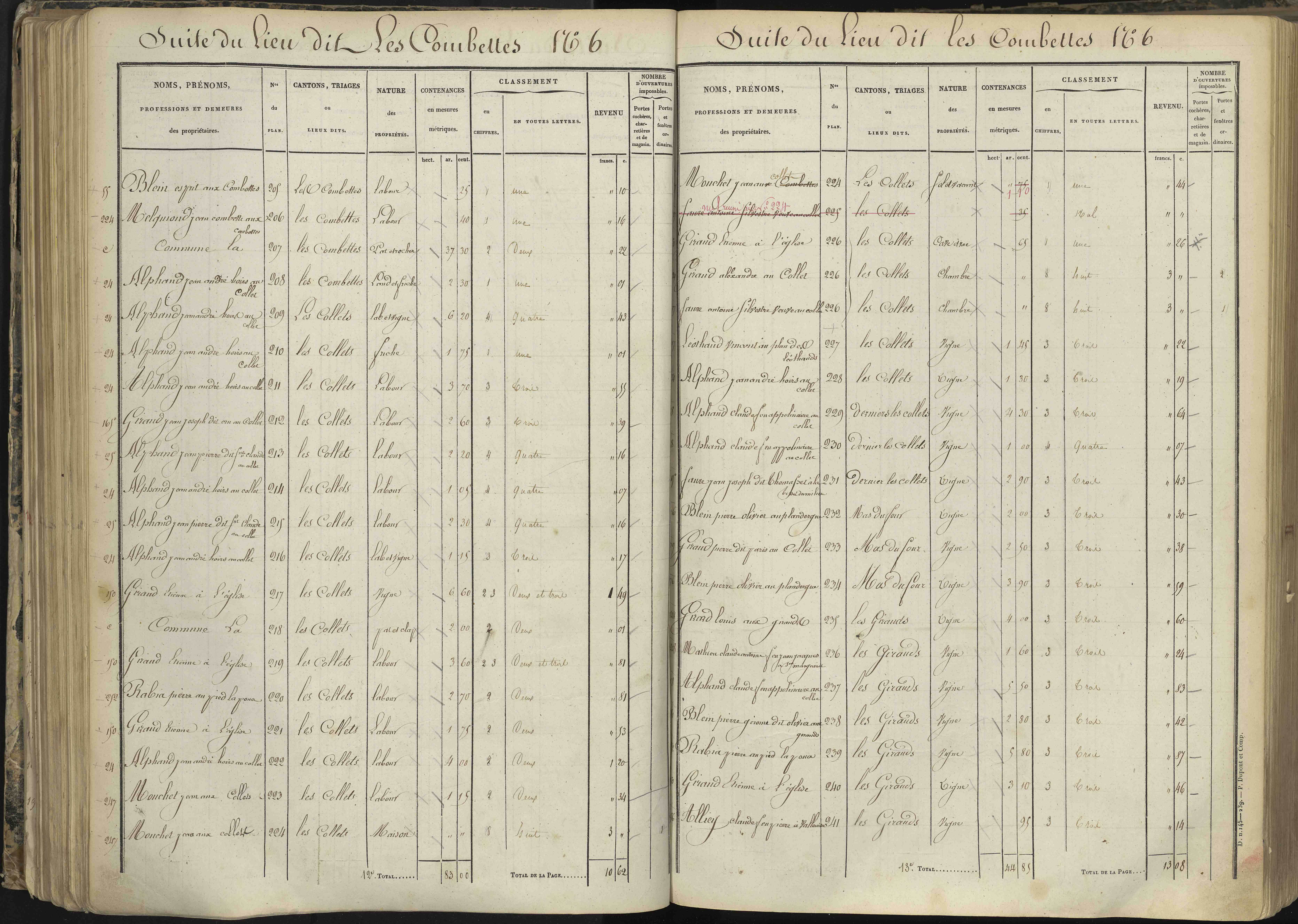 L'Argentière-la-Bessée - 3 P 143/3 - 3 P 143/3 - Section C 