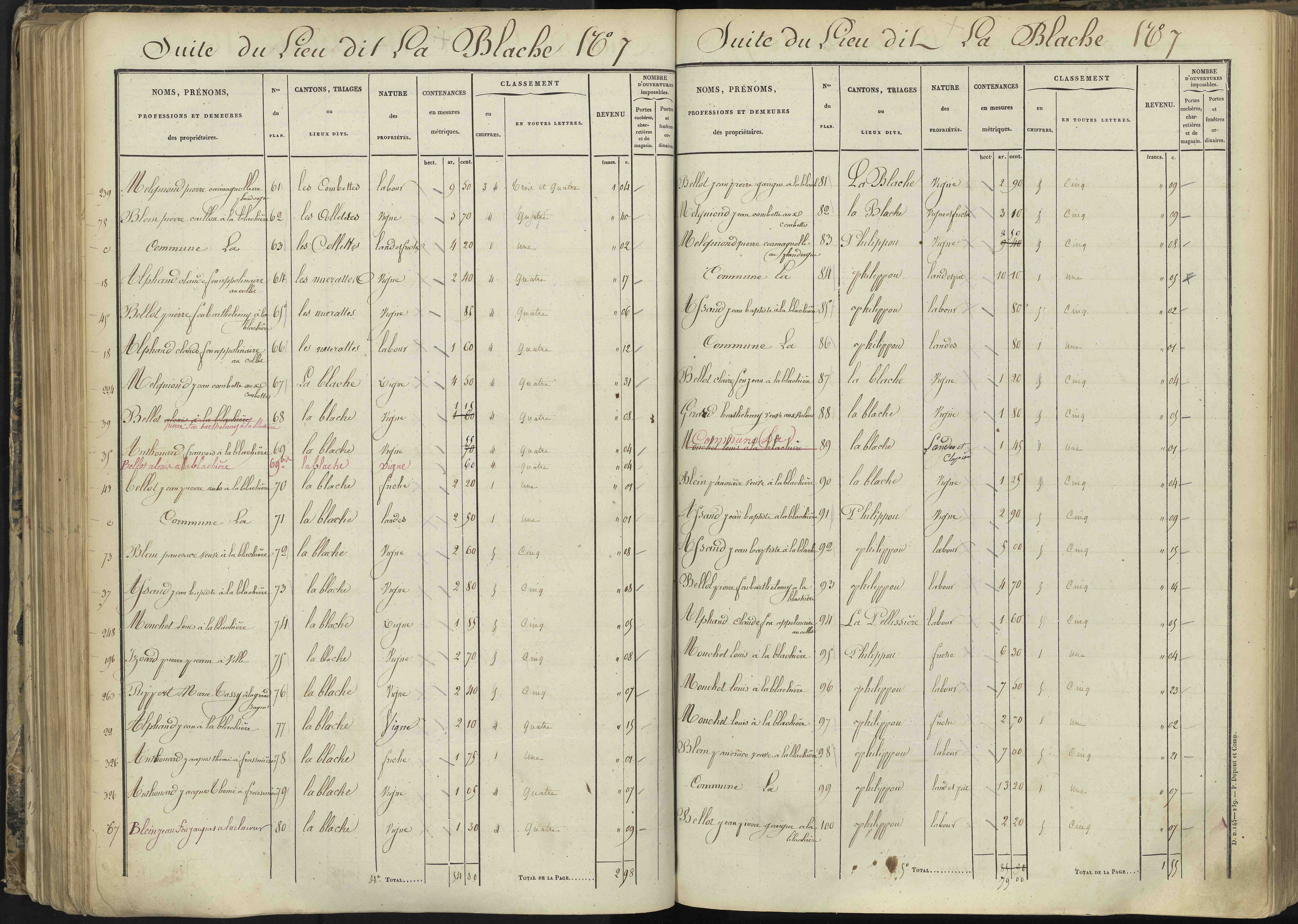 L'Argentière-la-Bessée - 3 P 143/3 - 3 P 143/3 - Section C 