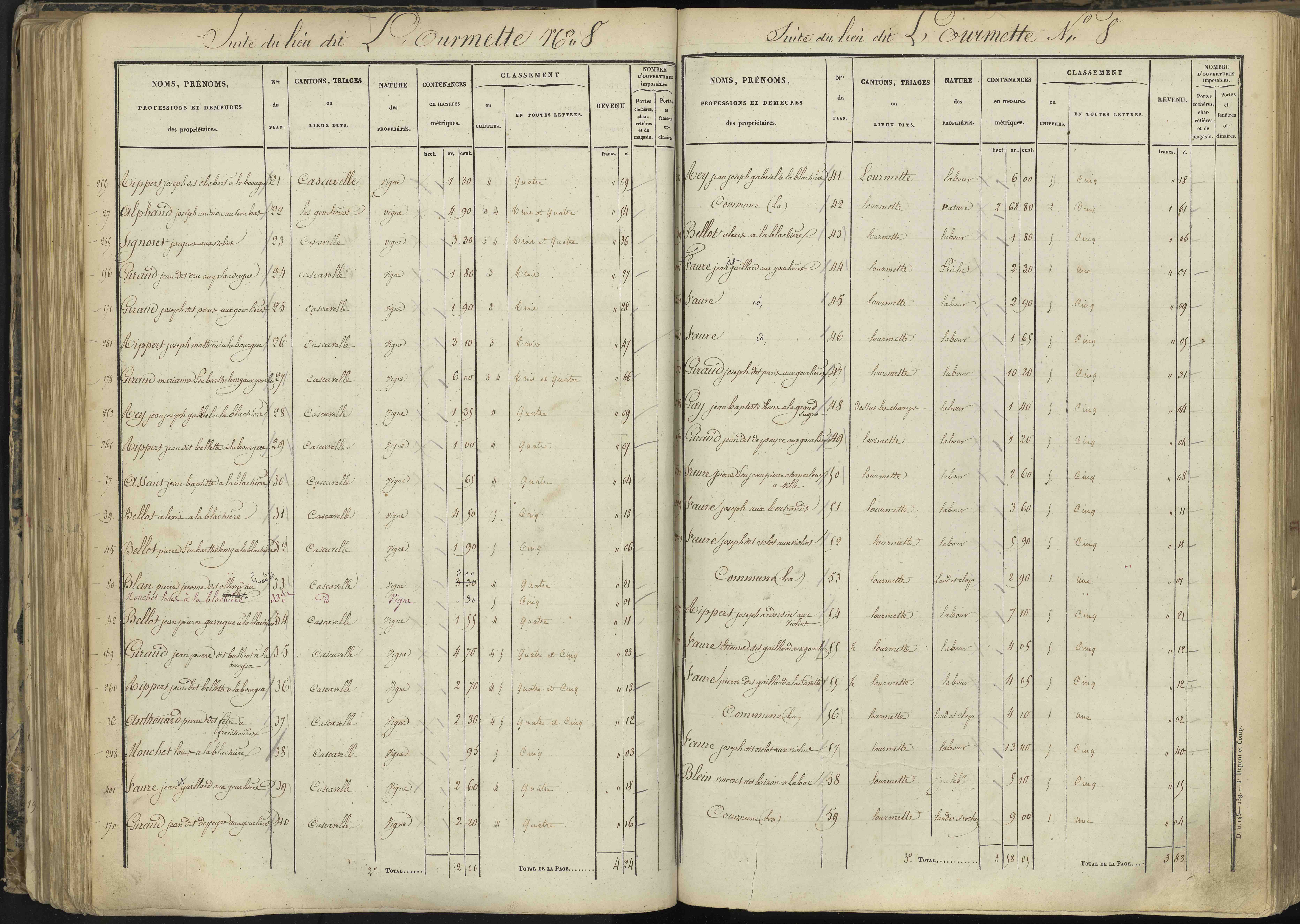 L'Argentière-la-Bessée - 3 P 143/3 - 3 P 143/3 - Section C 