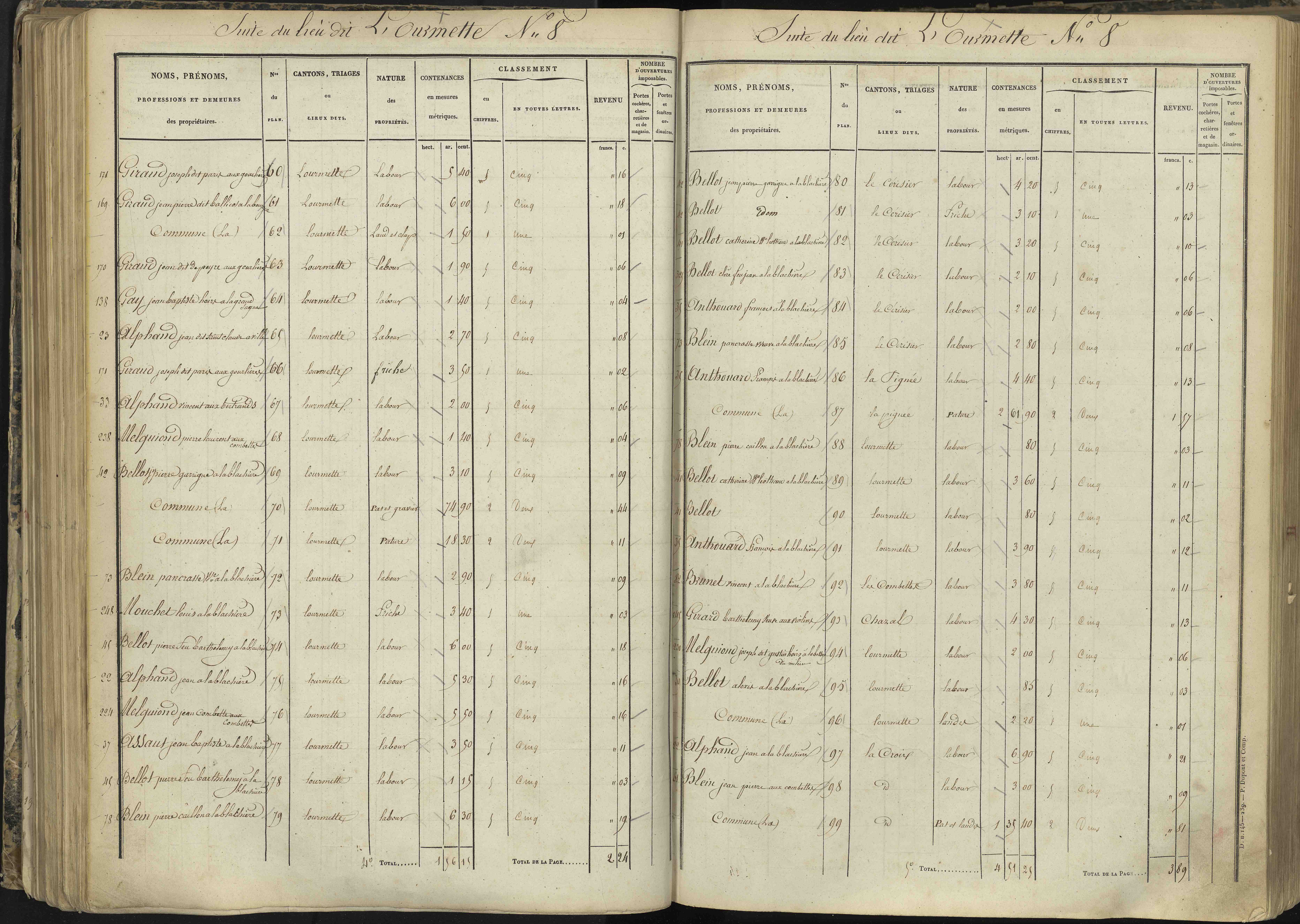 L'Argentière-la-Bessée - 3 P 143/3 - 3 P 143/3 - Section C 