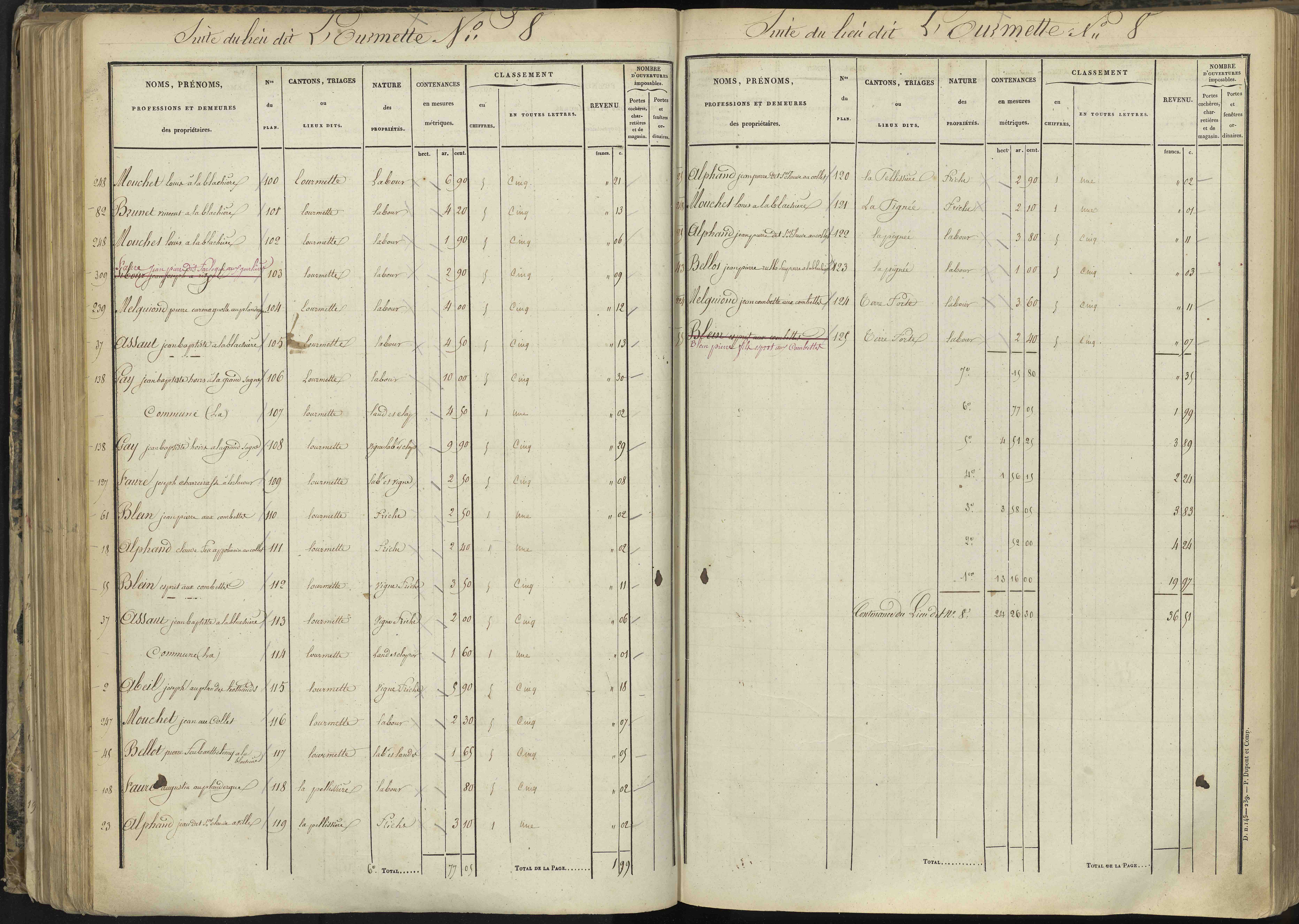 L'Argentière-la-Bessée - 3 P 143/3 - 3 P 143/3 - Section C 