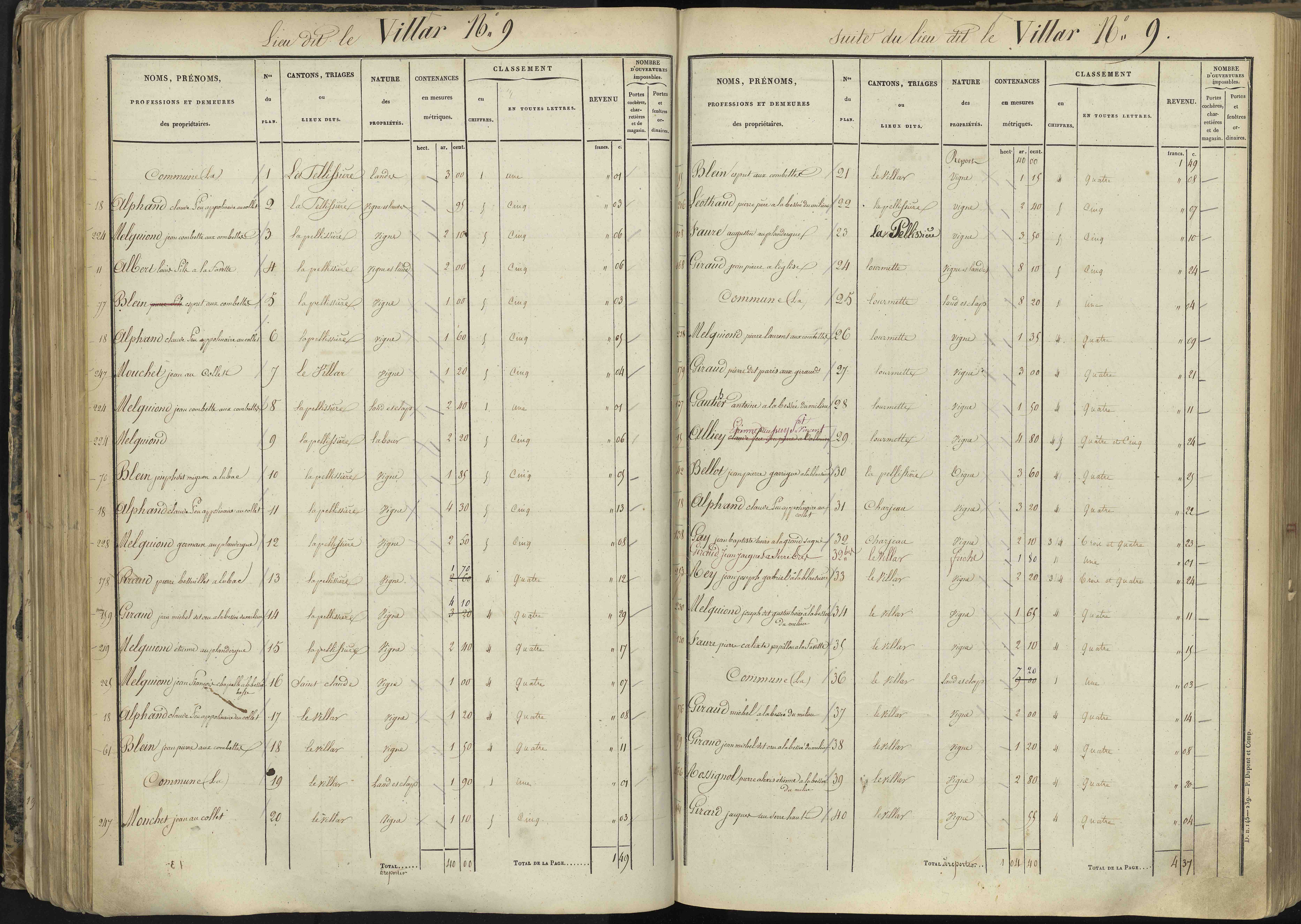 L'Argentière-la-Bessée - 3 P 143/3 - 3 P 143/3 - Section C 