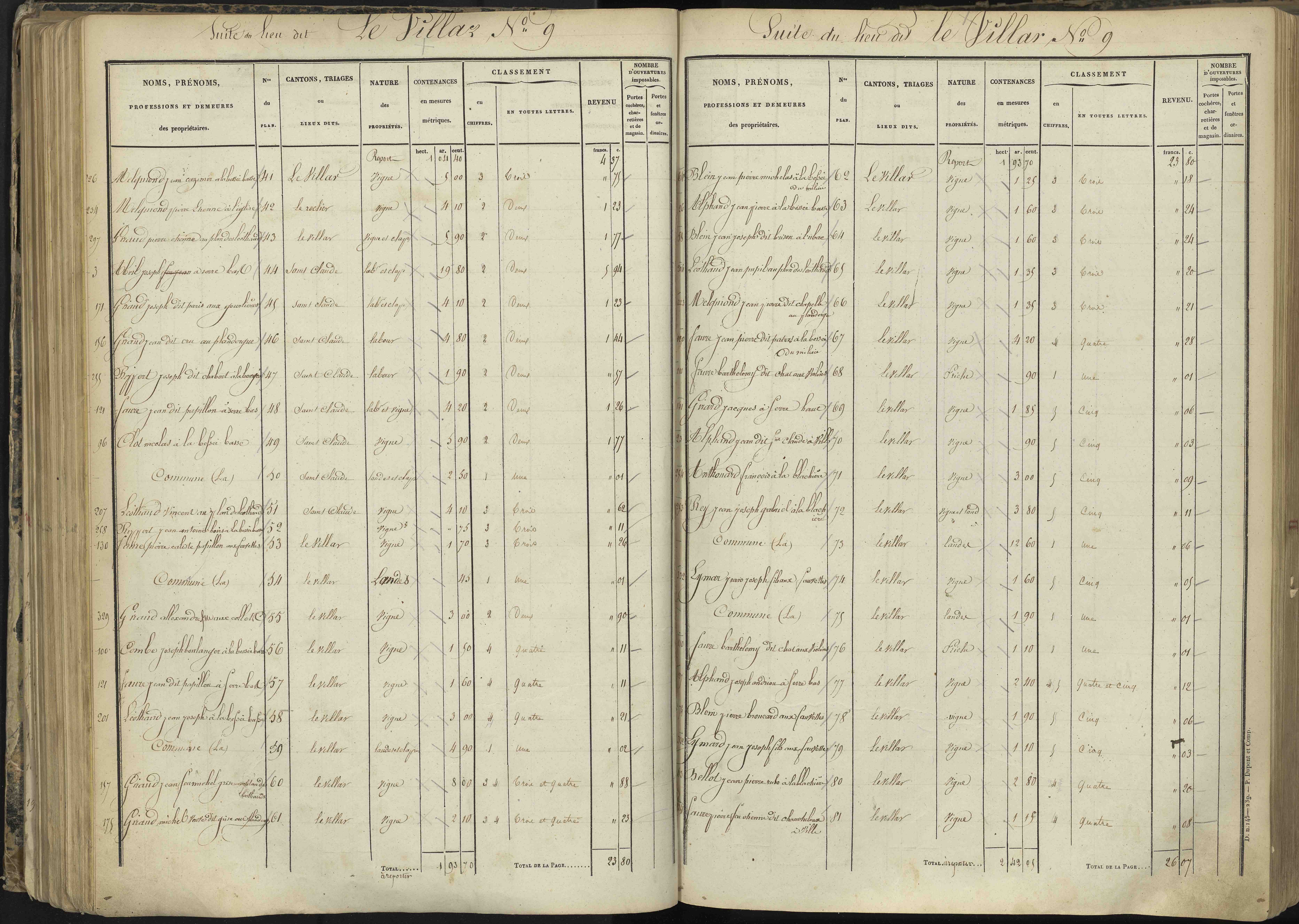 L'Argentière-la-Bessée - 3 P 143/3 - 3 P 143/3 - Section C 