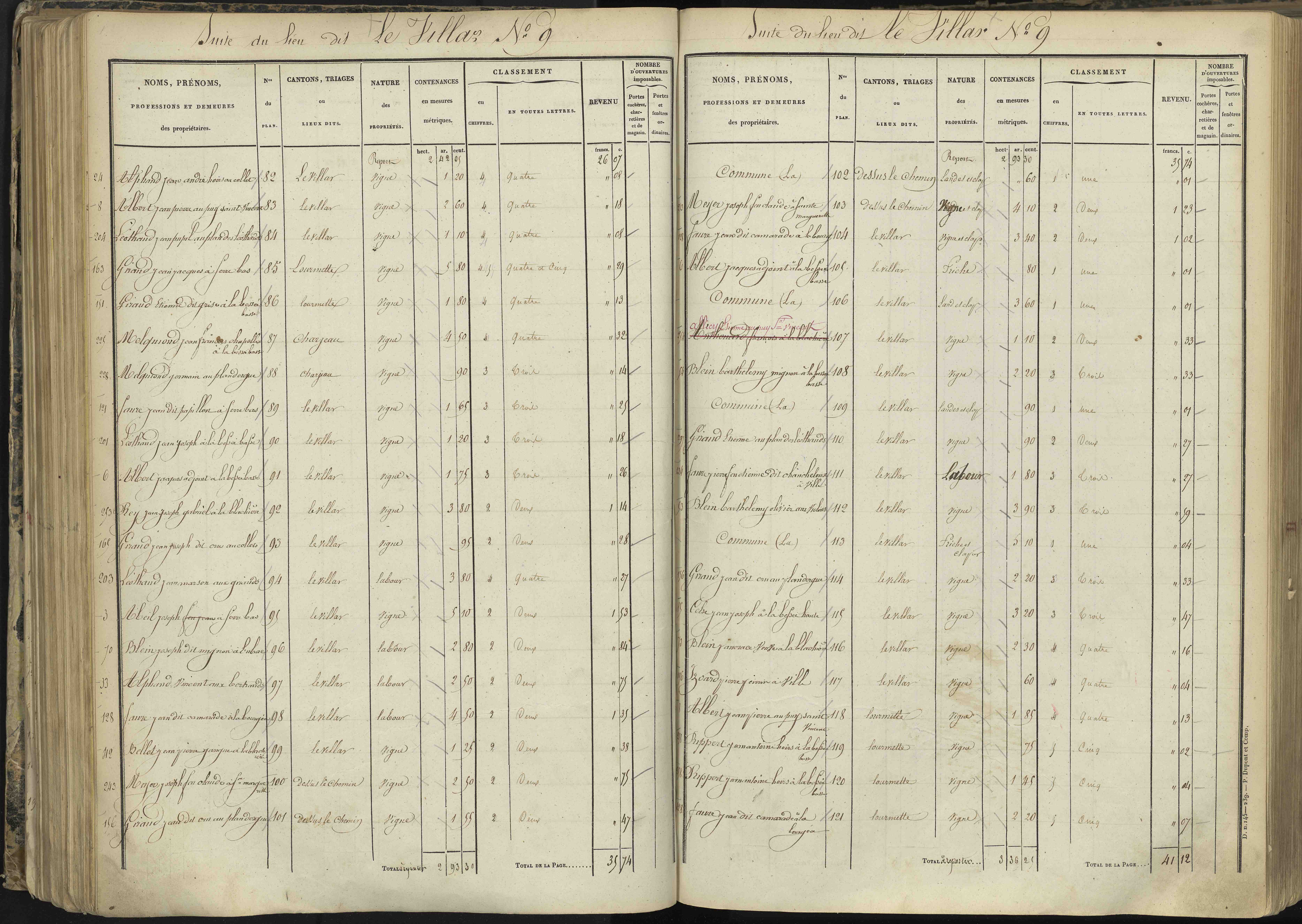 L'Argentière-la-Bessée - 3 P 143/3 - 3 P 143/3 - Section C 